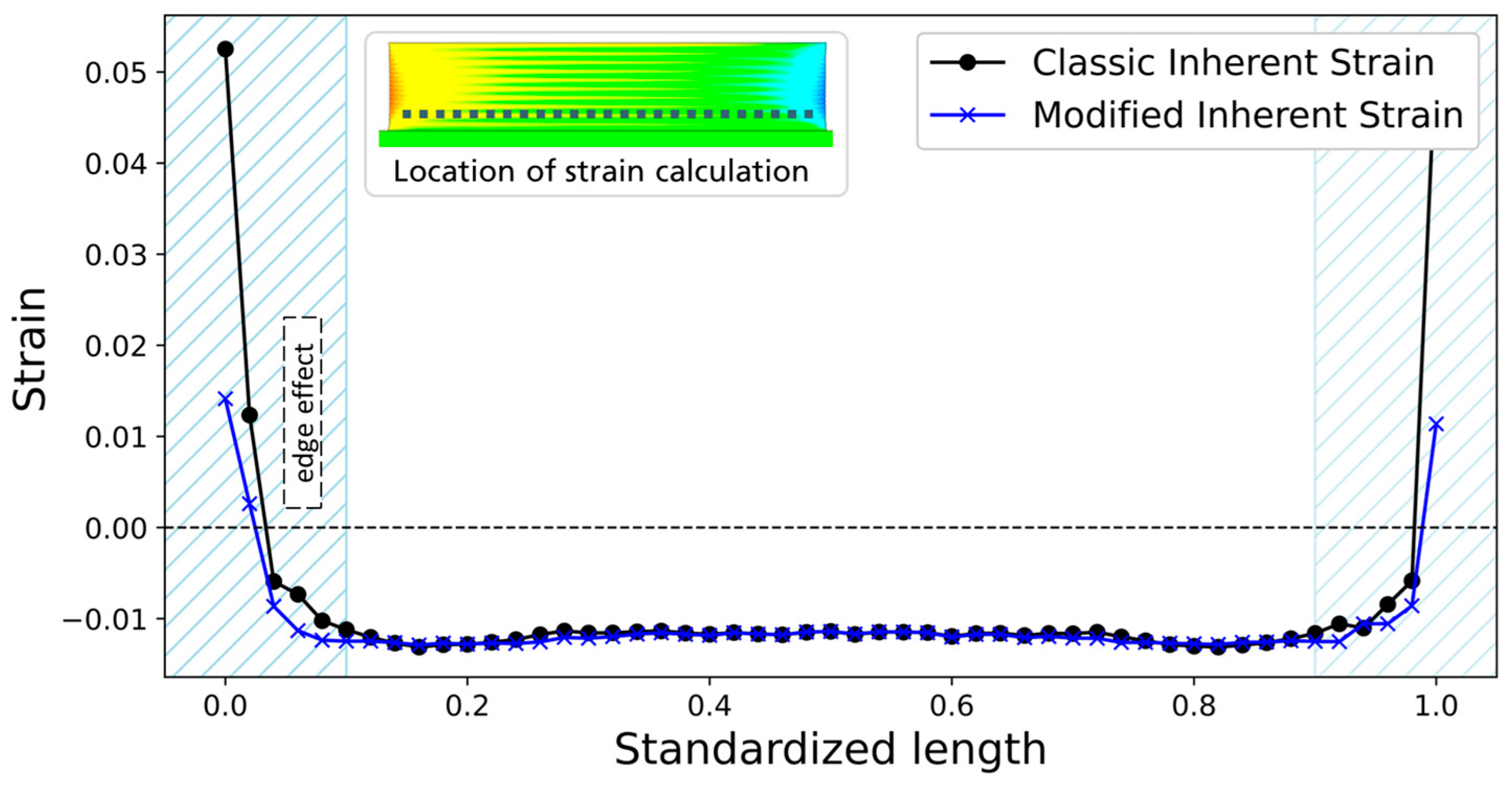 Metals 14 01338 g003
