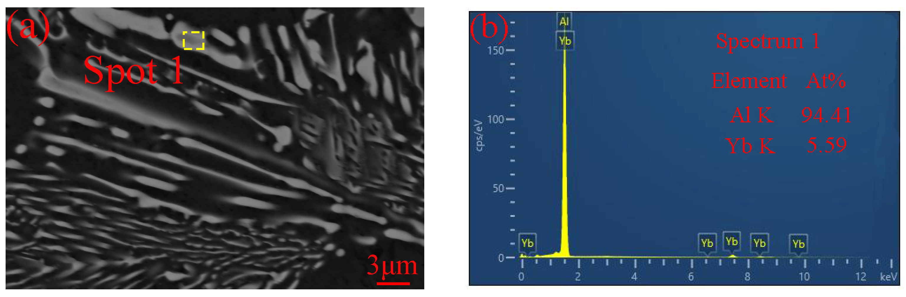 Metals 14 01343 g001 Metals 14 01343 g001