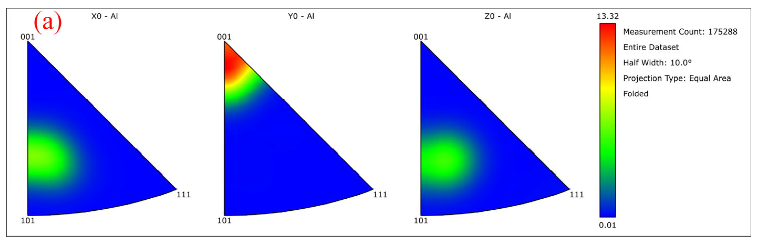 Metals 14 01343 g007a Metals 14 01343 g007a