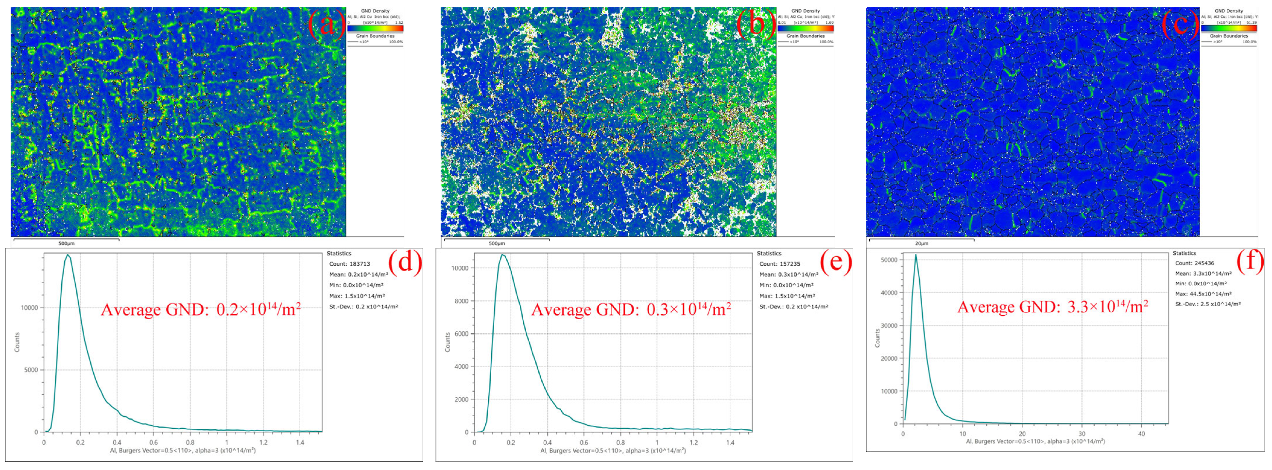 Metals 14 01343 g009 Metals 14 01343 g009
