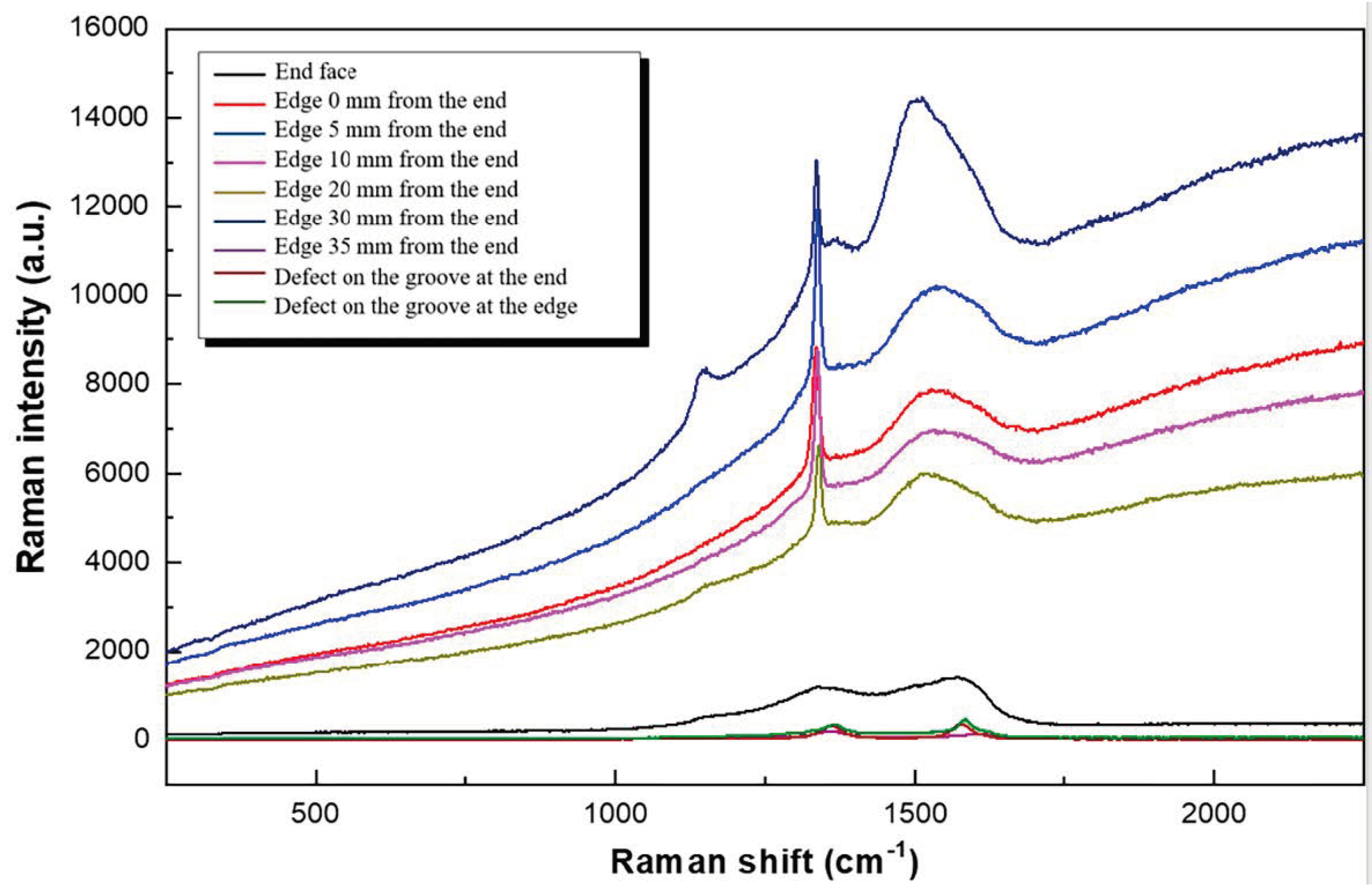 Metals 14 01344 g005