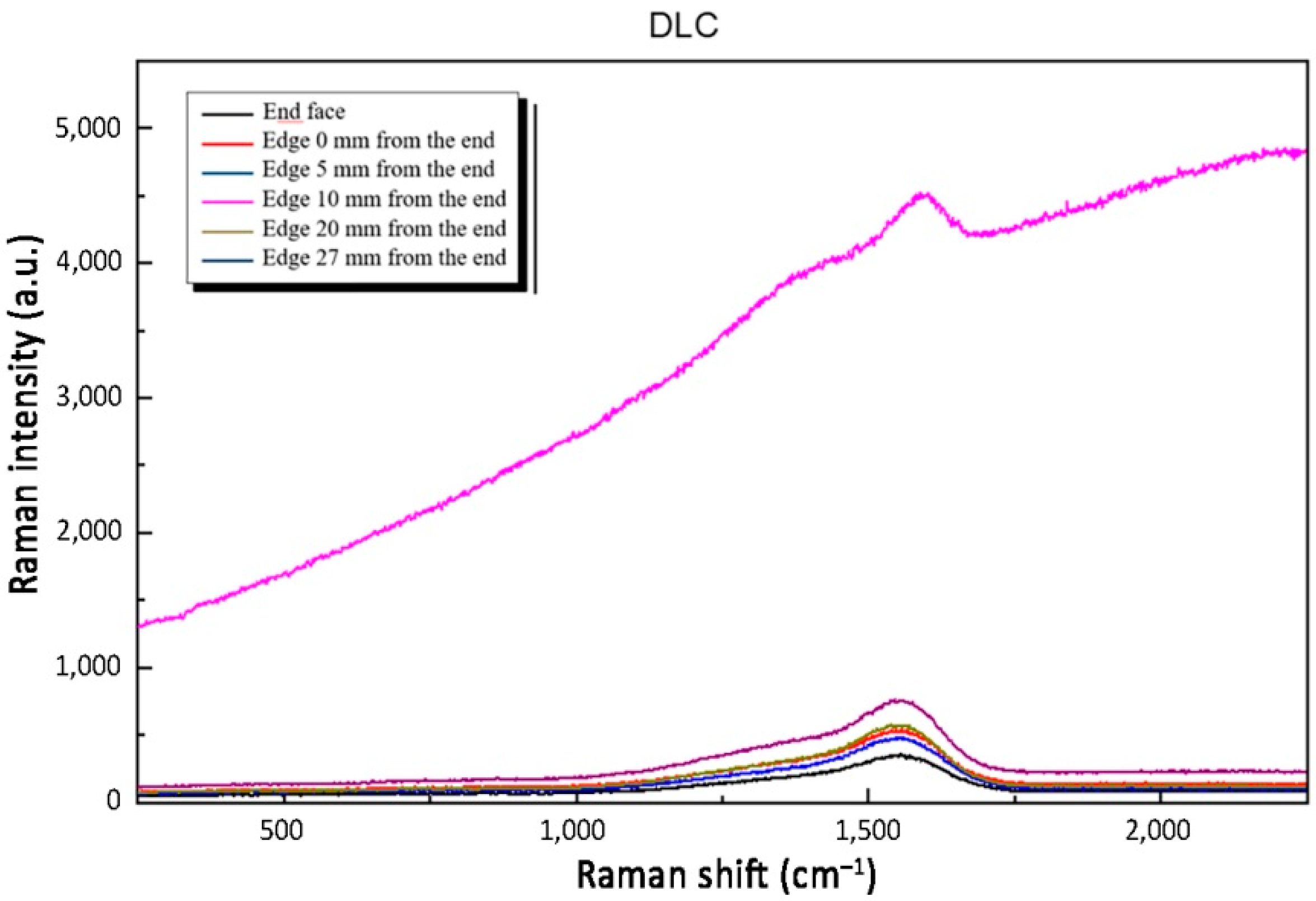 Metals 14 01344 g006