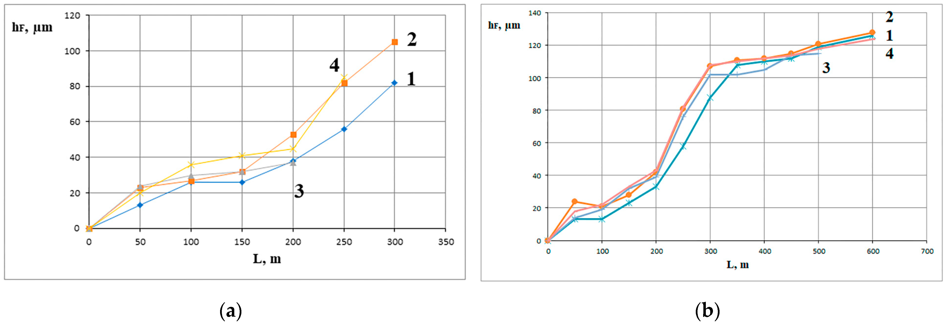 Metals 14 01344 g007
