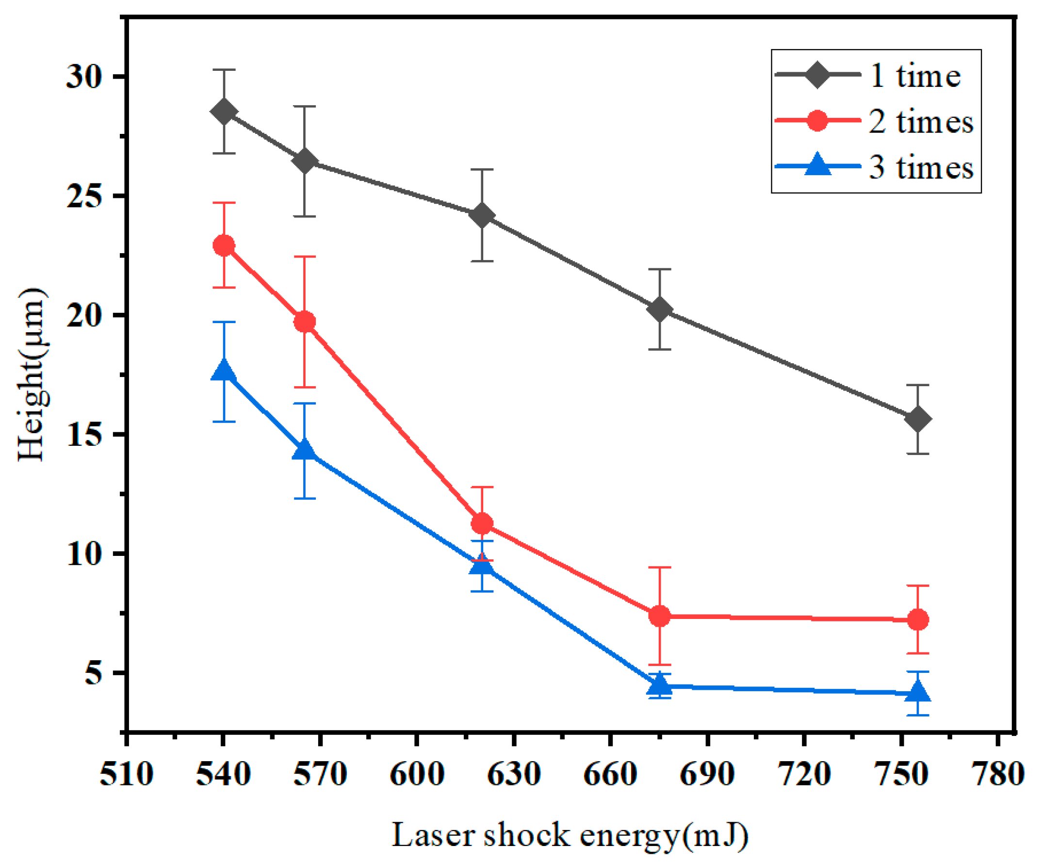 Metals 14 01346 g007