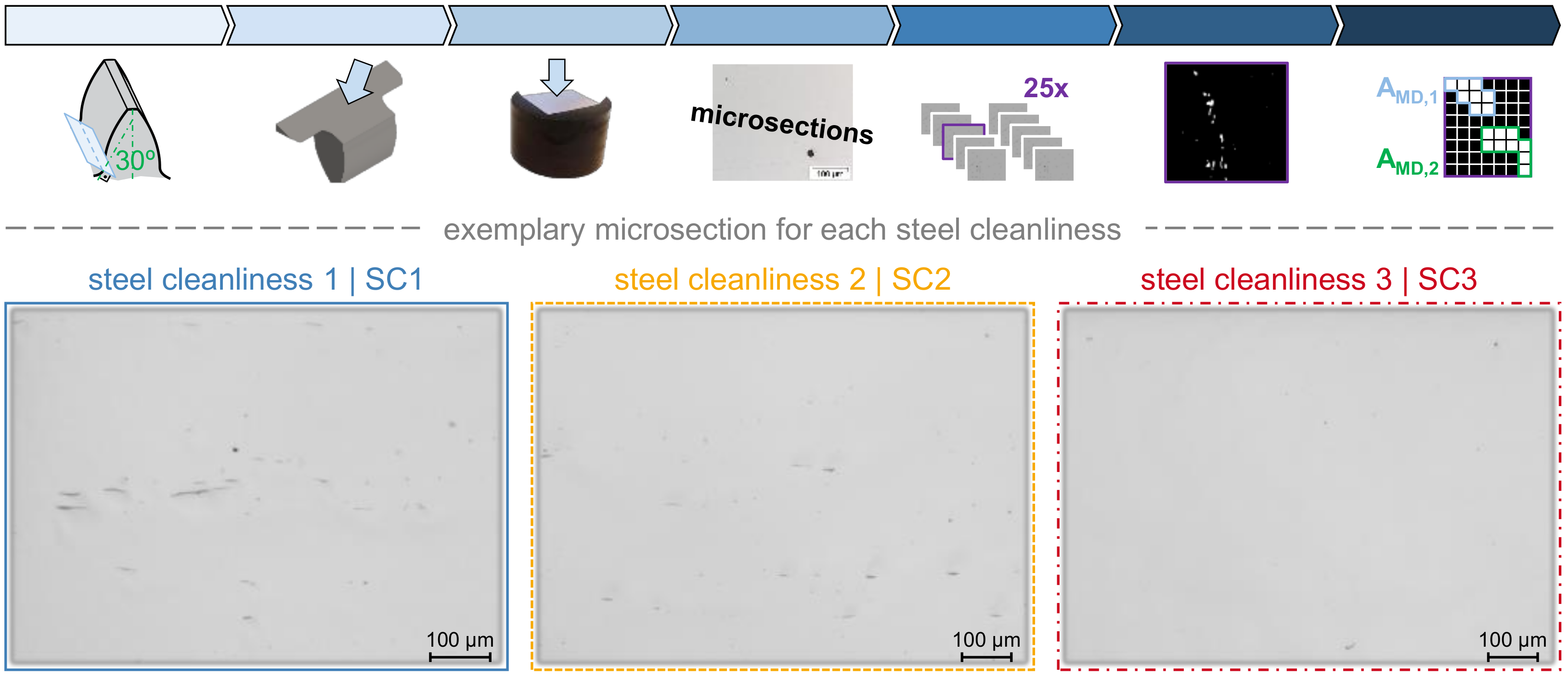 Metals 14 01349 g003