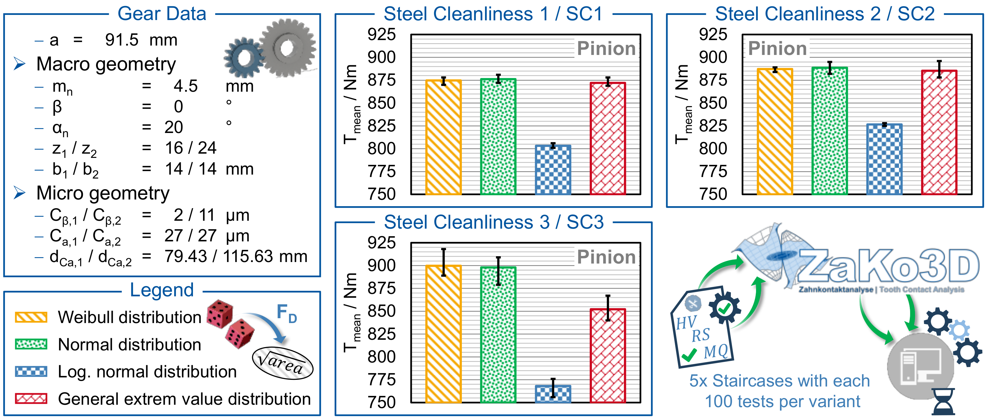 Metals 14 01349 g007