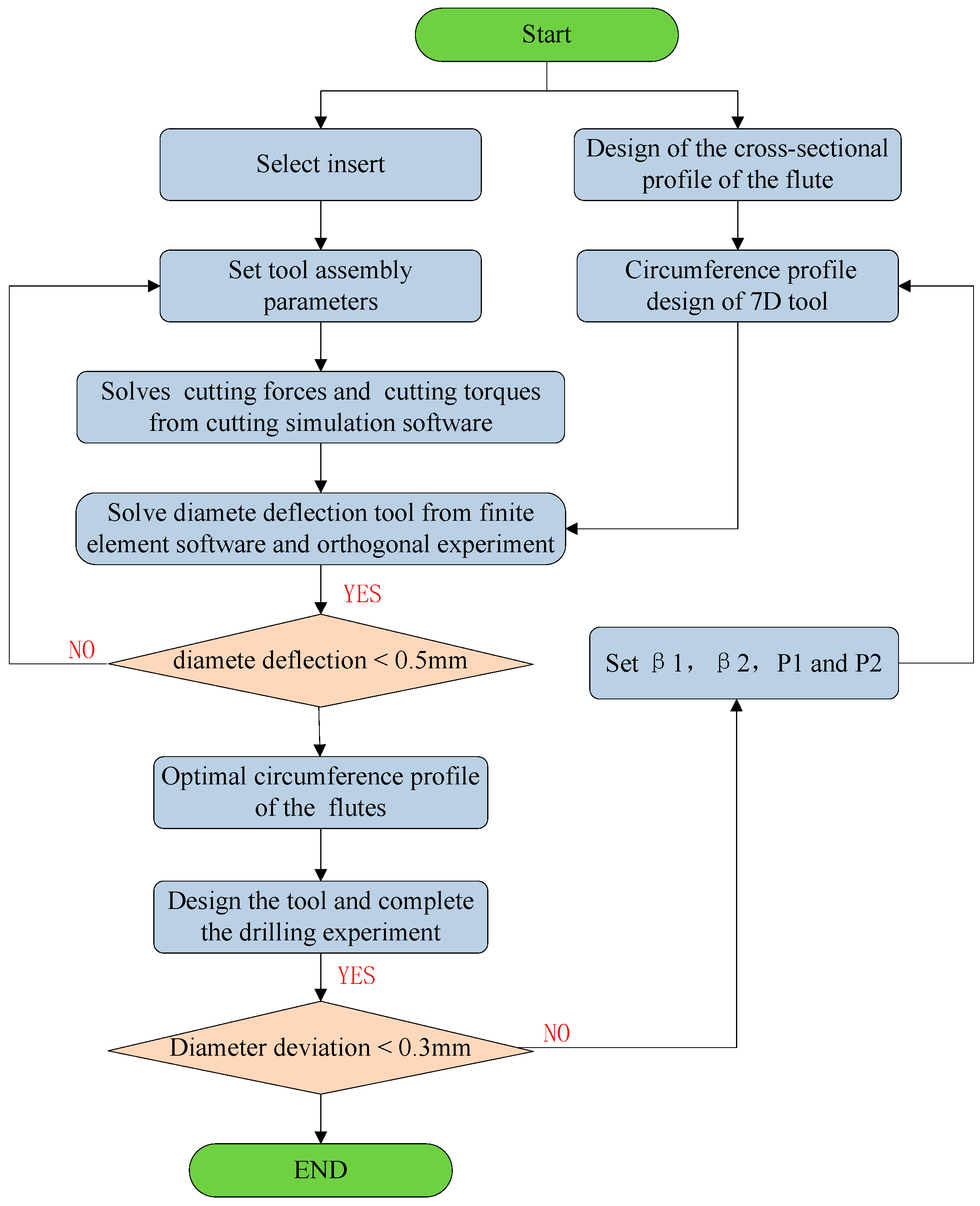 Metals 14 01351 g002
