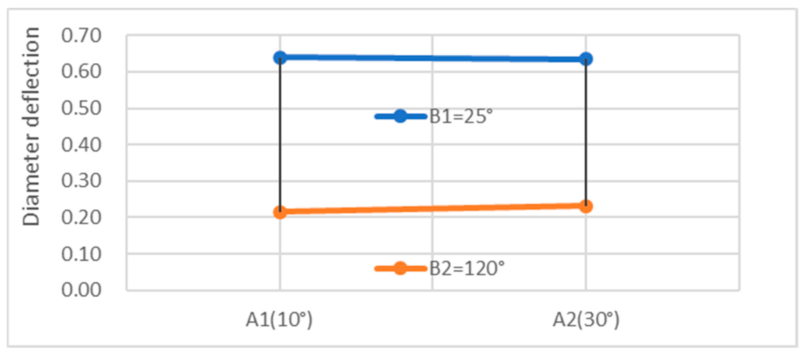 Metals 14 01351 g009