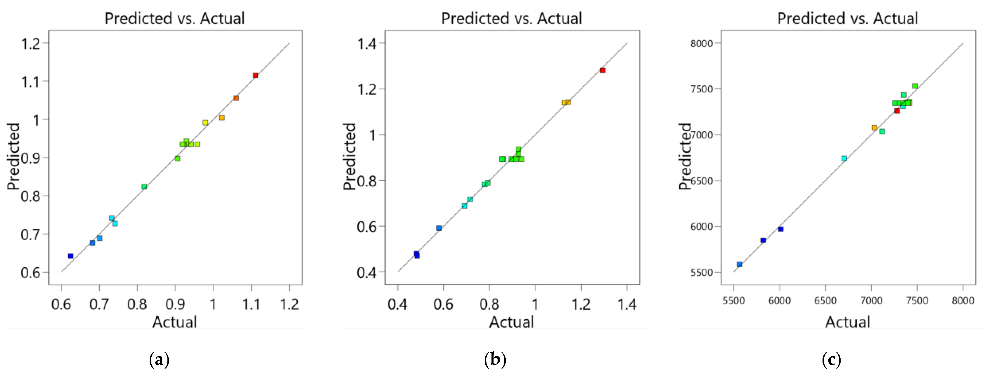 Metals 14 01352 g005