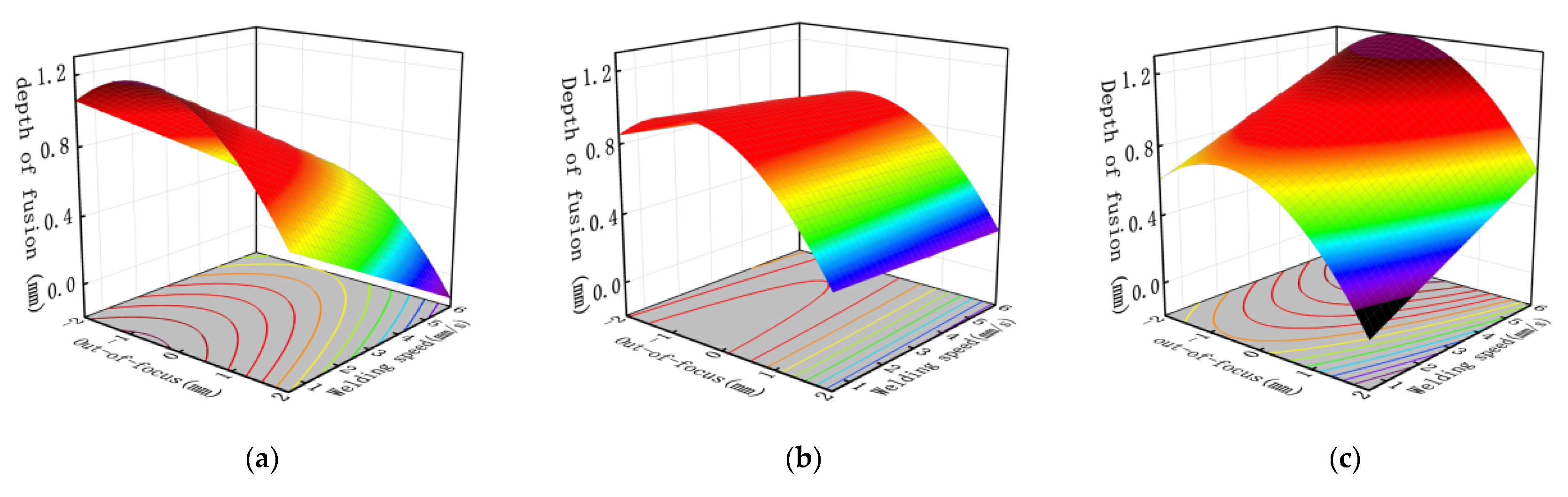 Metals 14 01352 g006