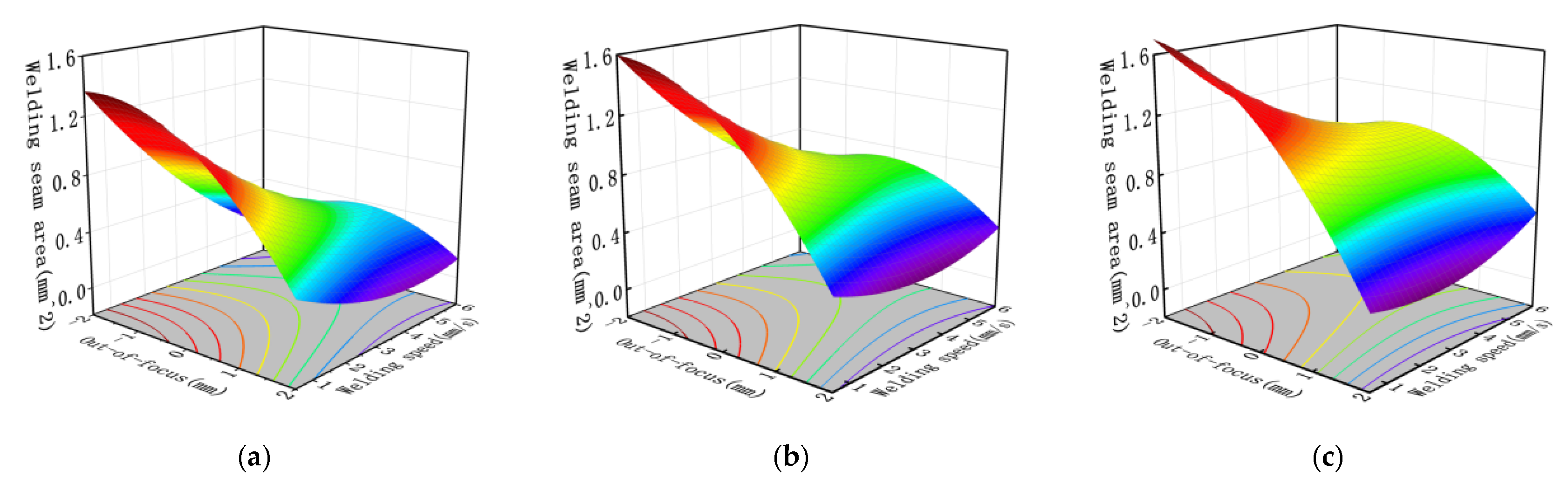 Metals 14 01352 g007