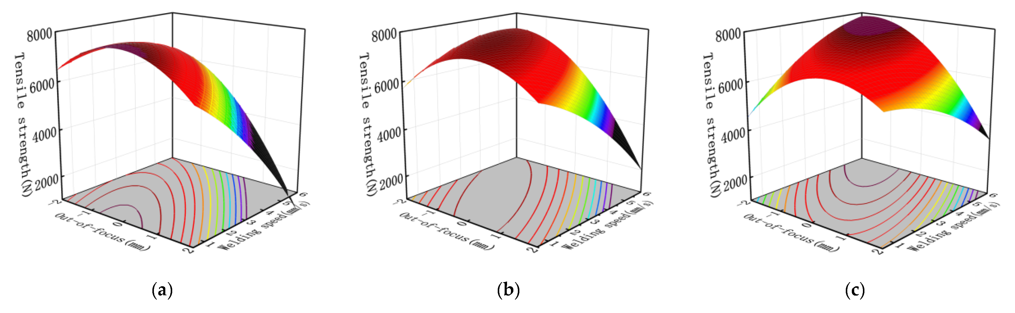 Metals 14 01352 g008