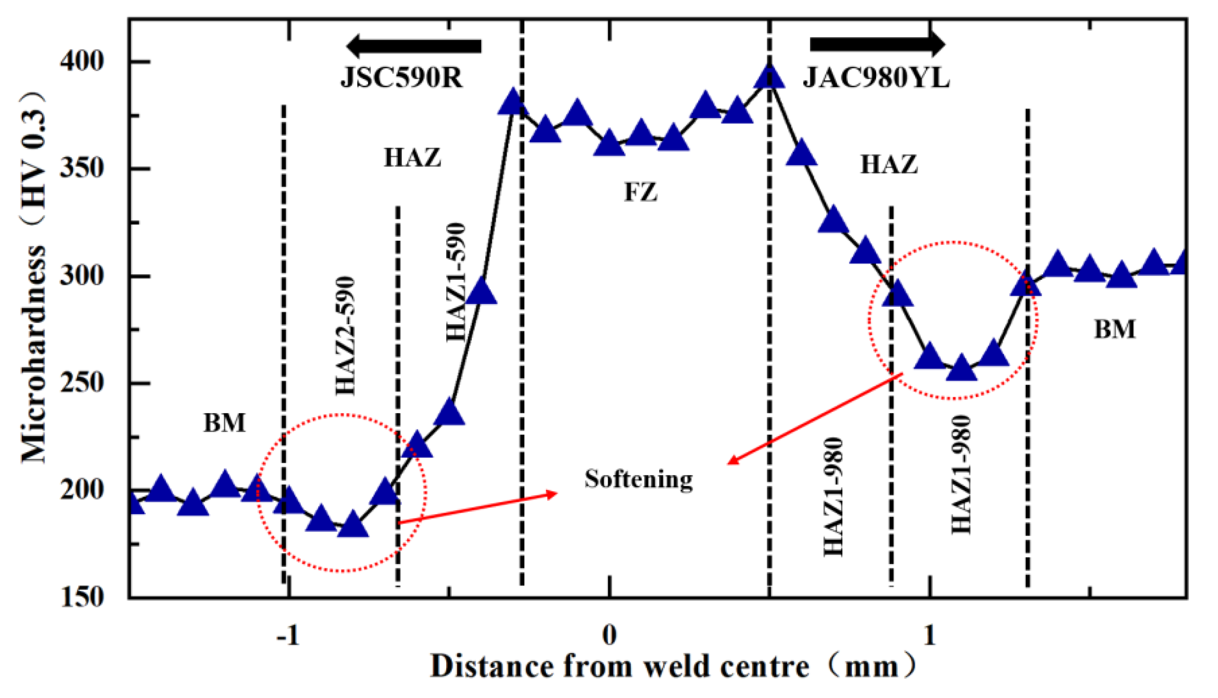 Metals 14 01352 g010