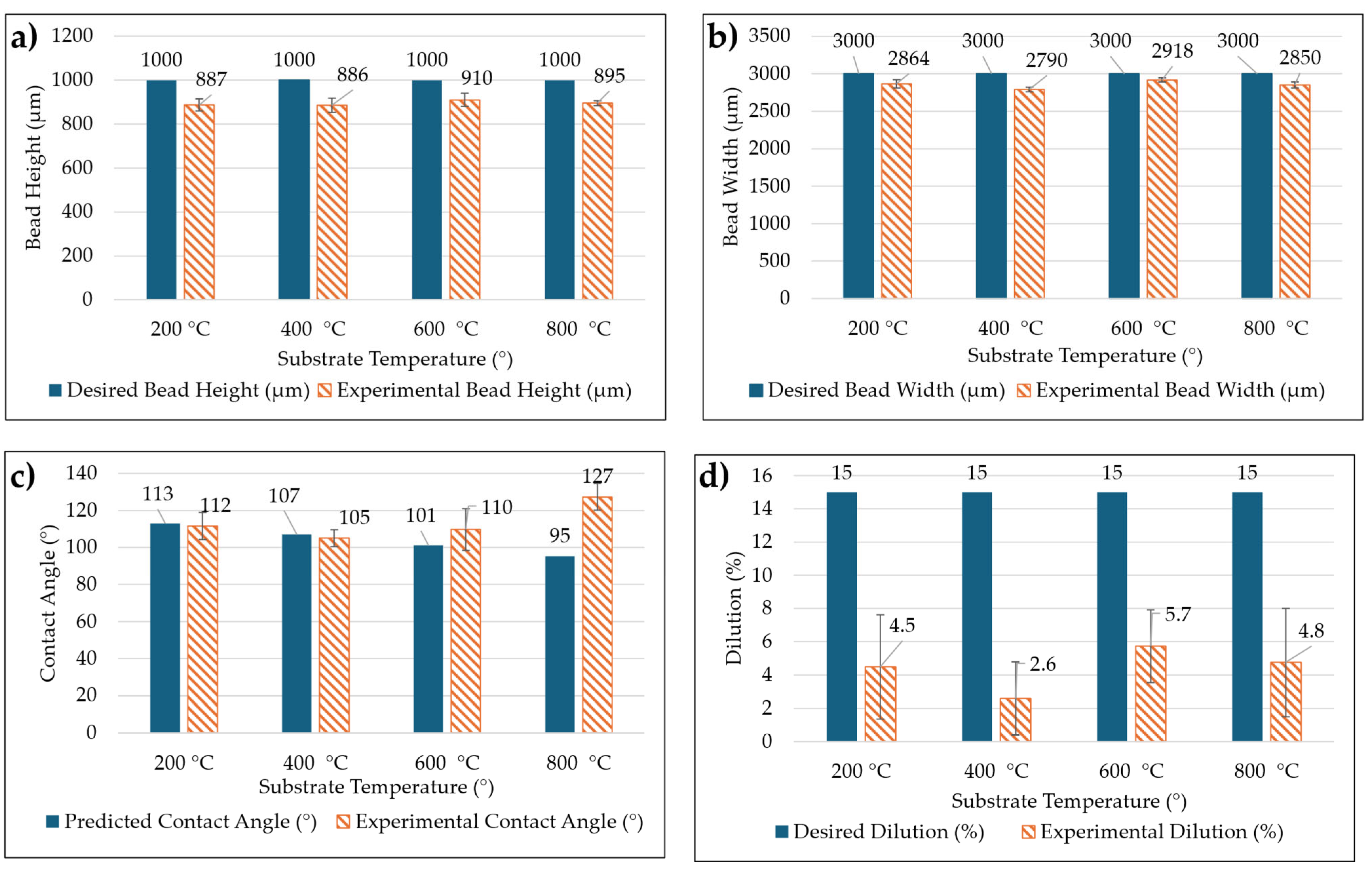 Metals 14 01353 g006
