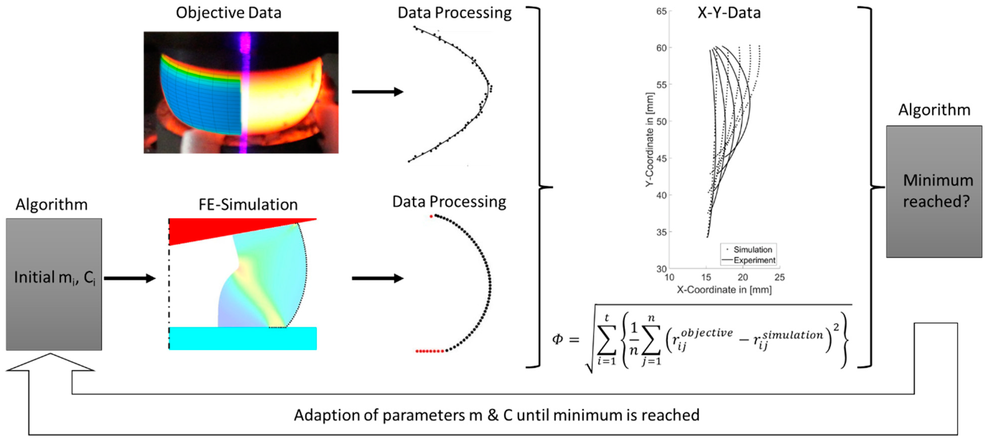 Metals 14 01355 g002