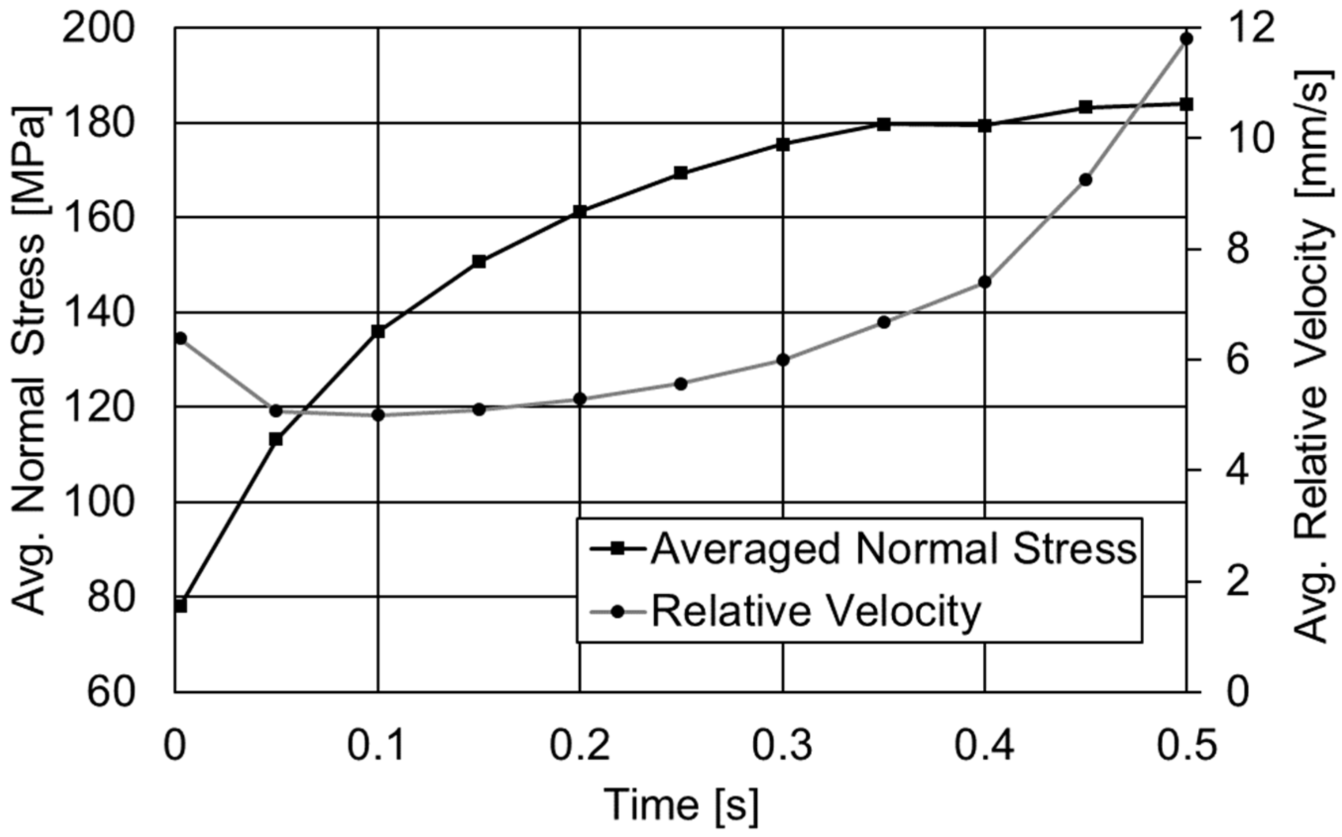 Metals 14 01355 g004