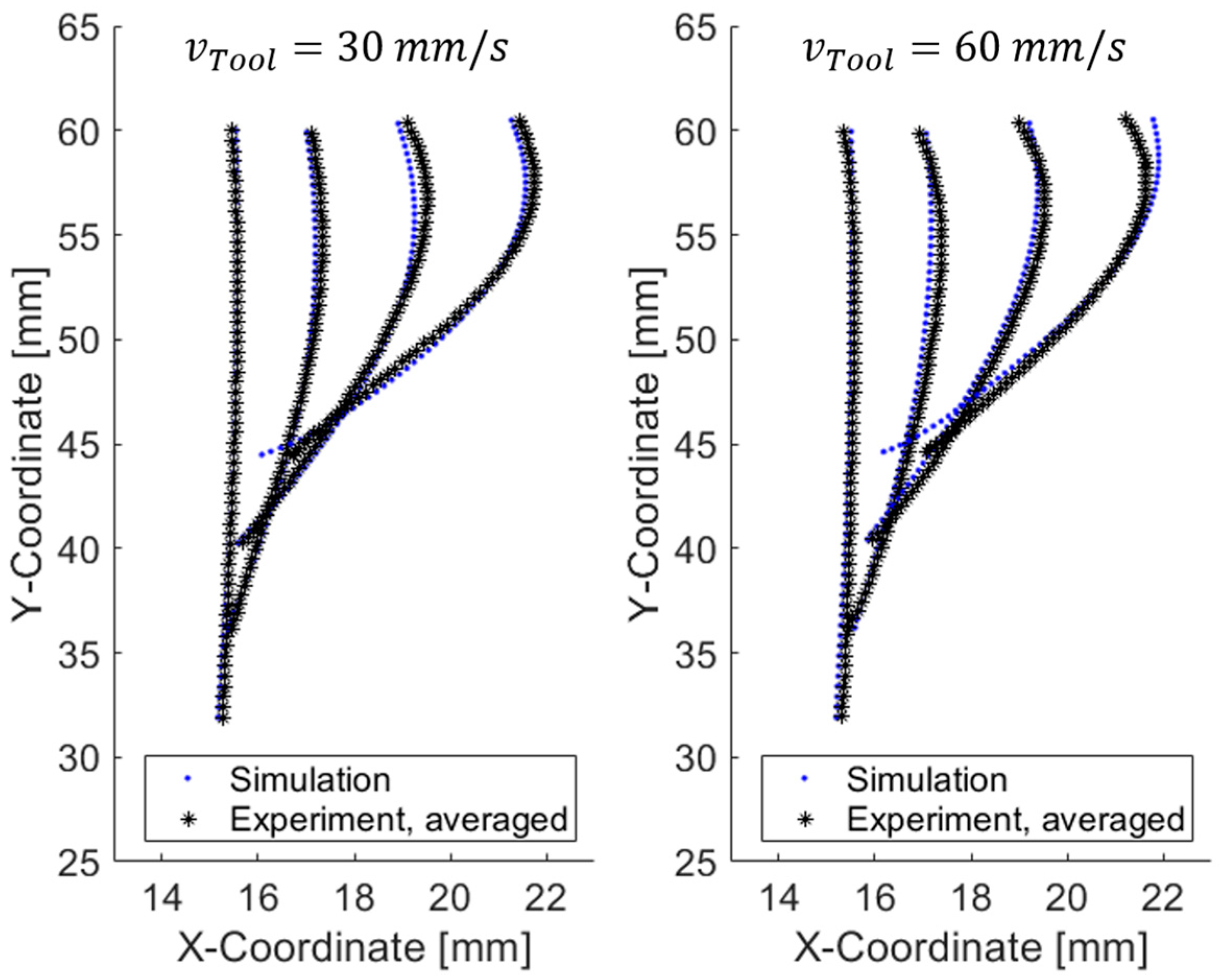 Metals 14 01355 g009