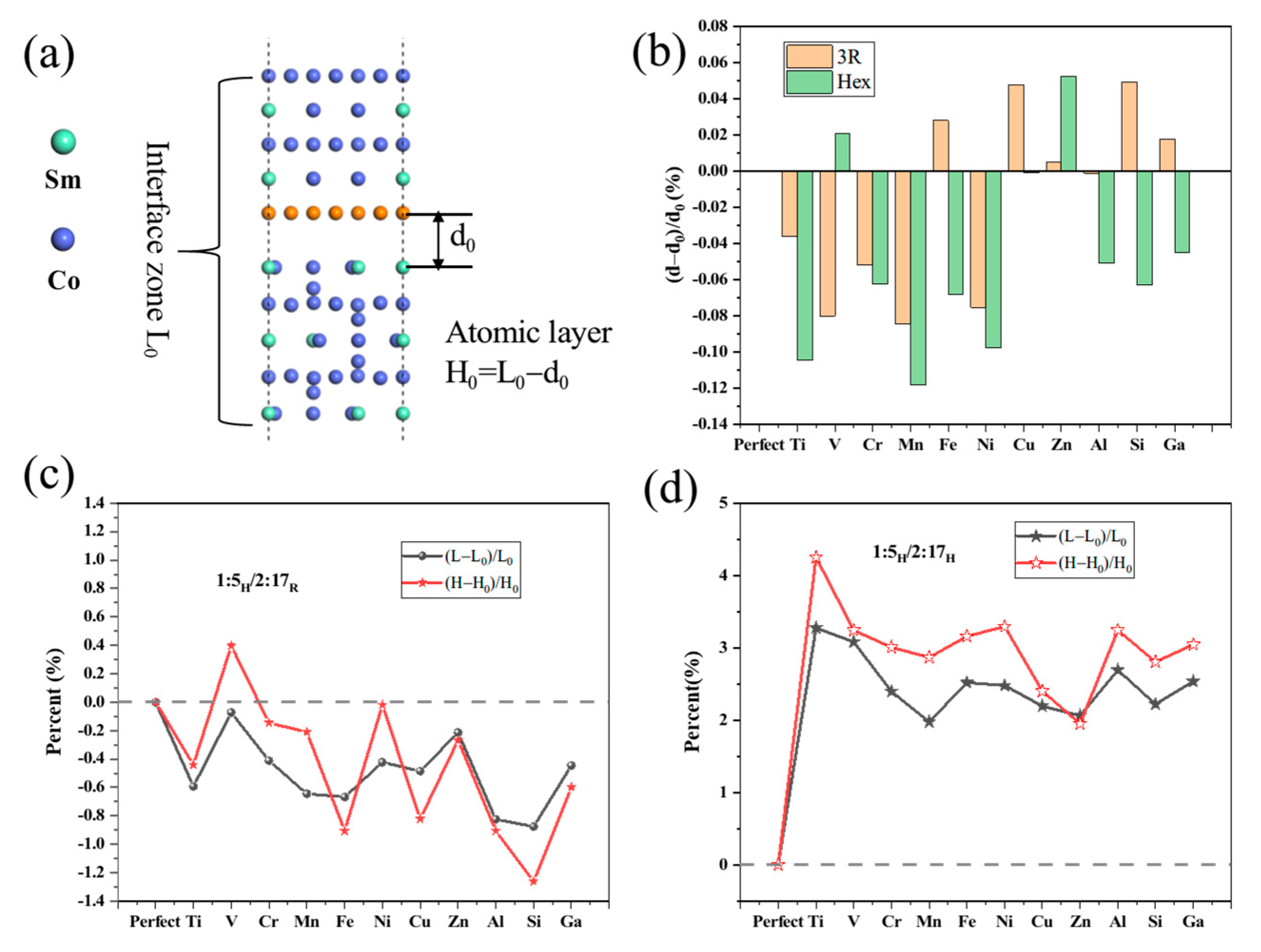 Metals 14 01356 g002