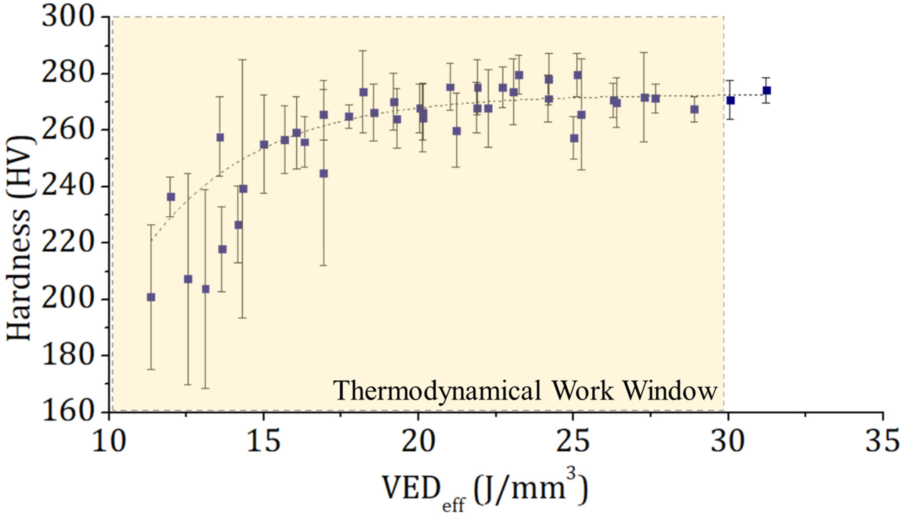 Metals 14 01357 g007