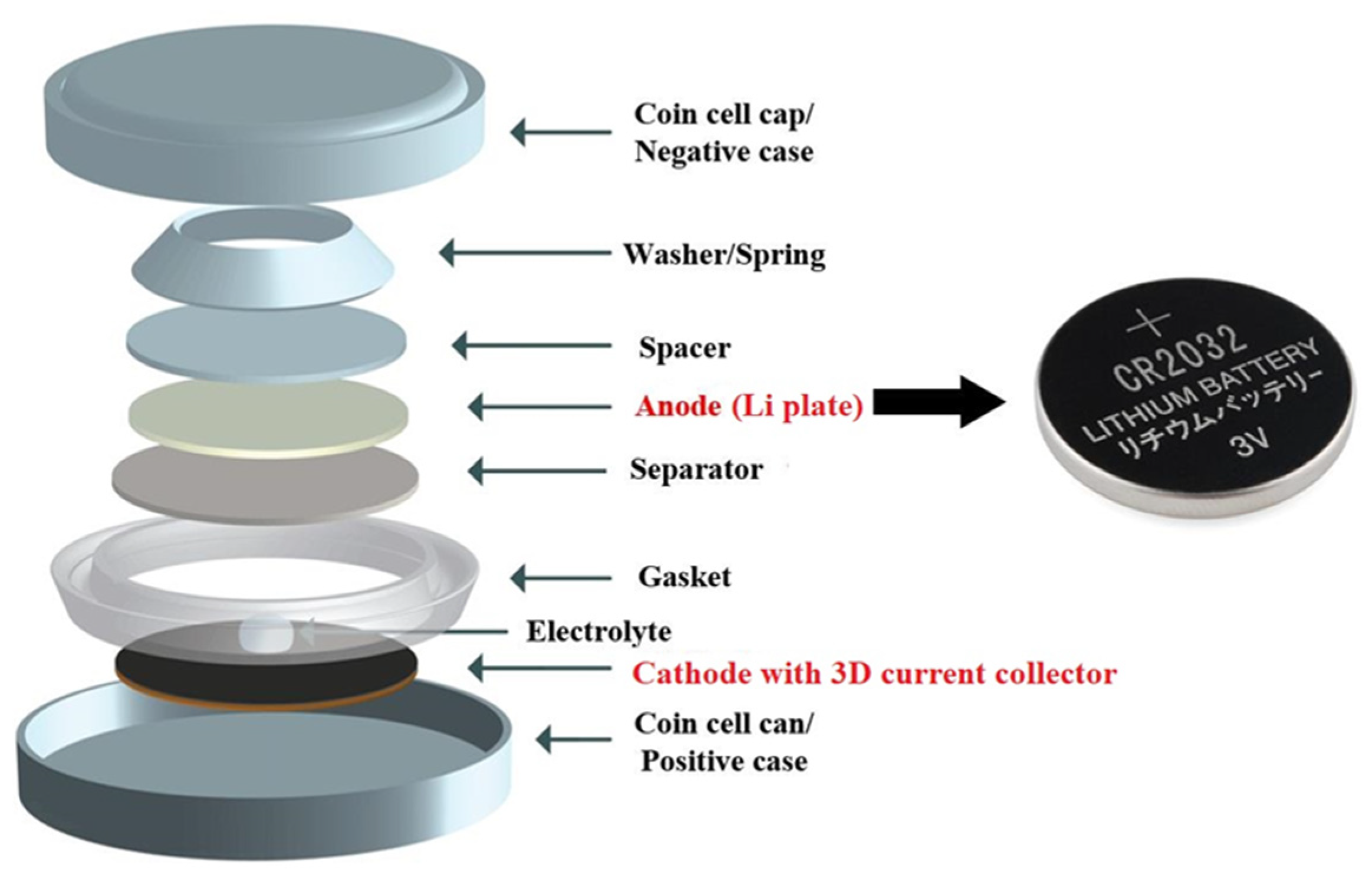 Metals 14 01358 g003 Metals 14 01358 g003