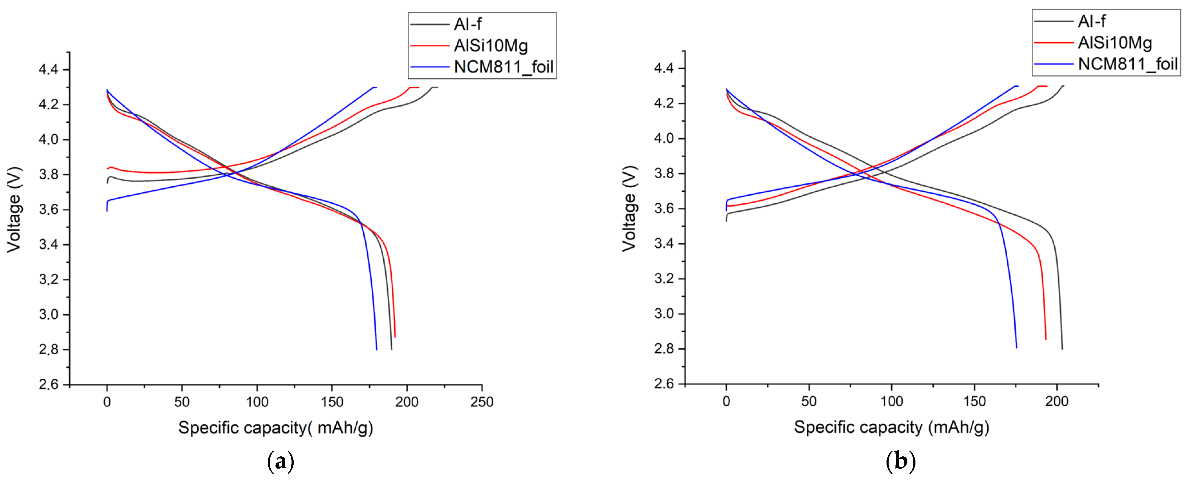 Metals 14 01358 g008 Metals 14 01358 g008