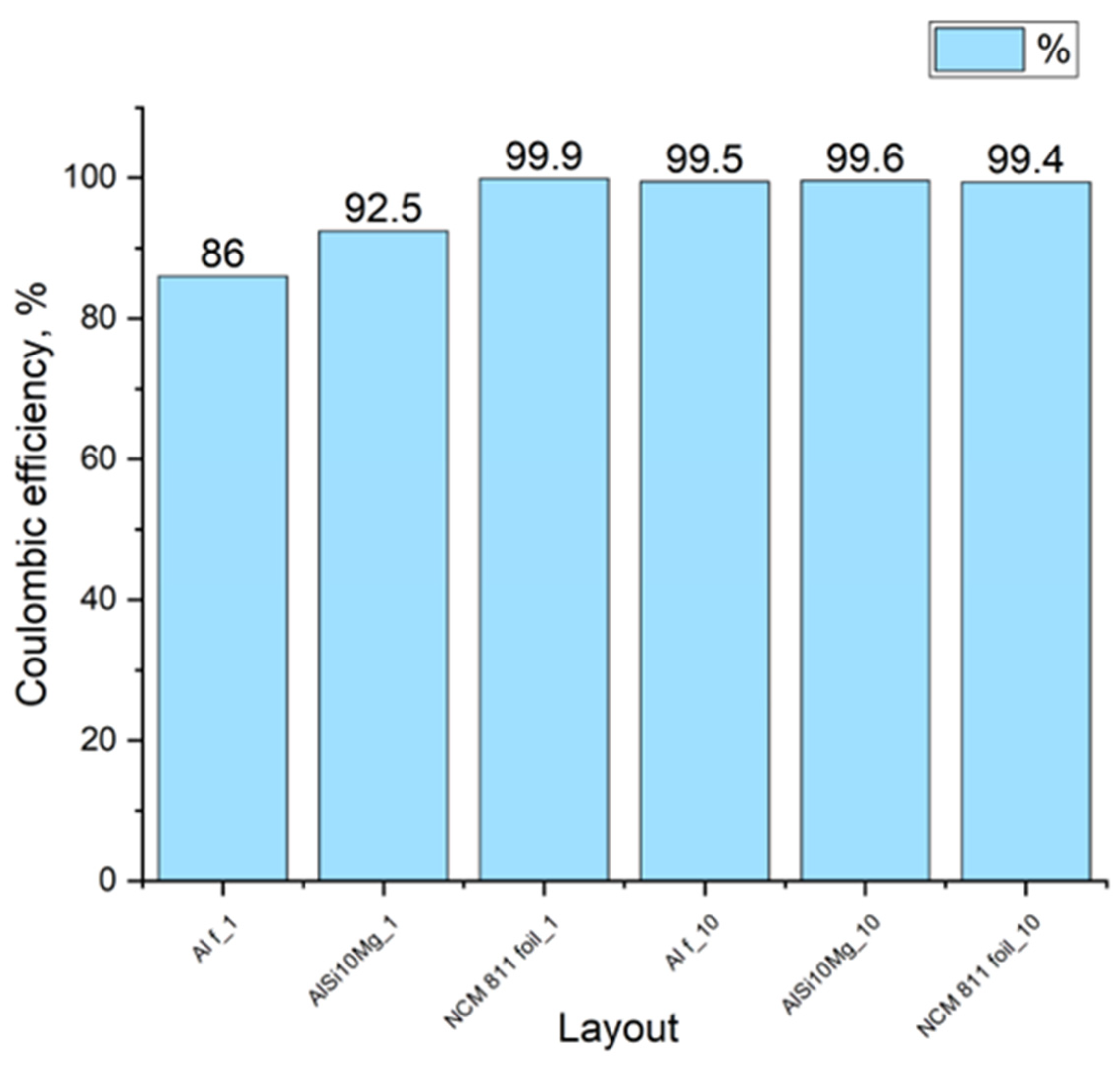 Metals 14 01358 g009 Metals 14 01358 g009