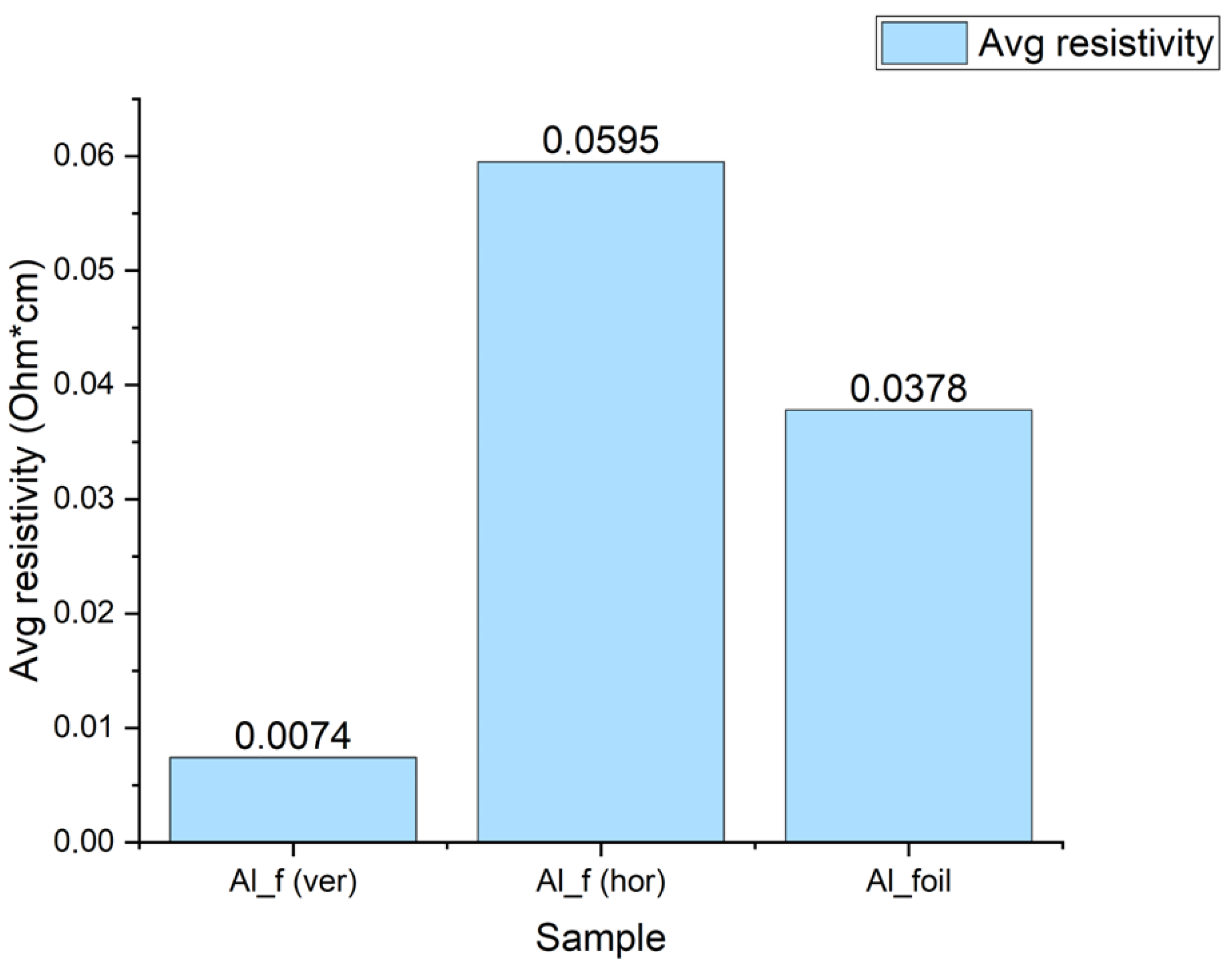 Metals 14 01358 g011 Metals 14 01358 g011