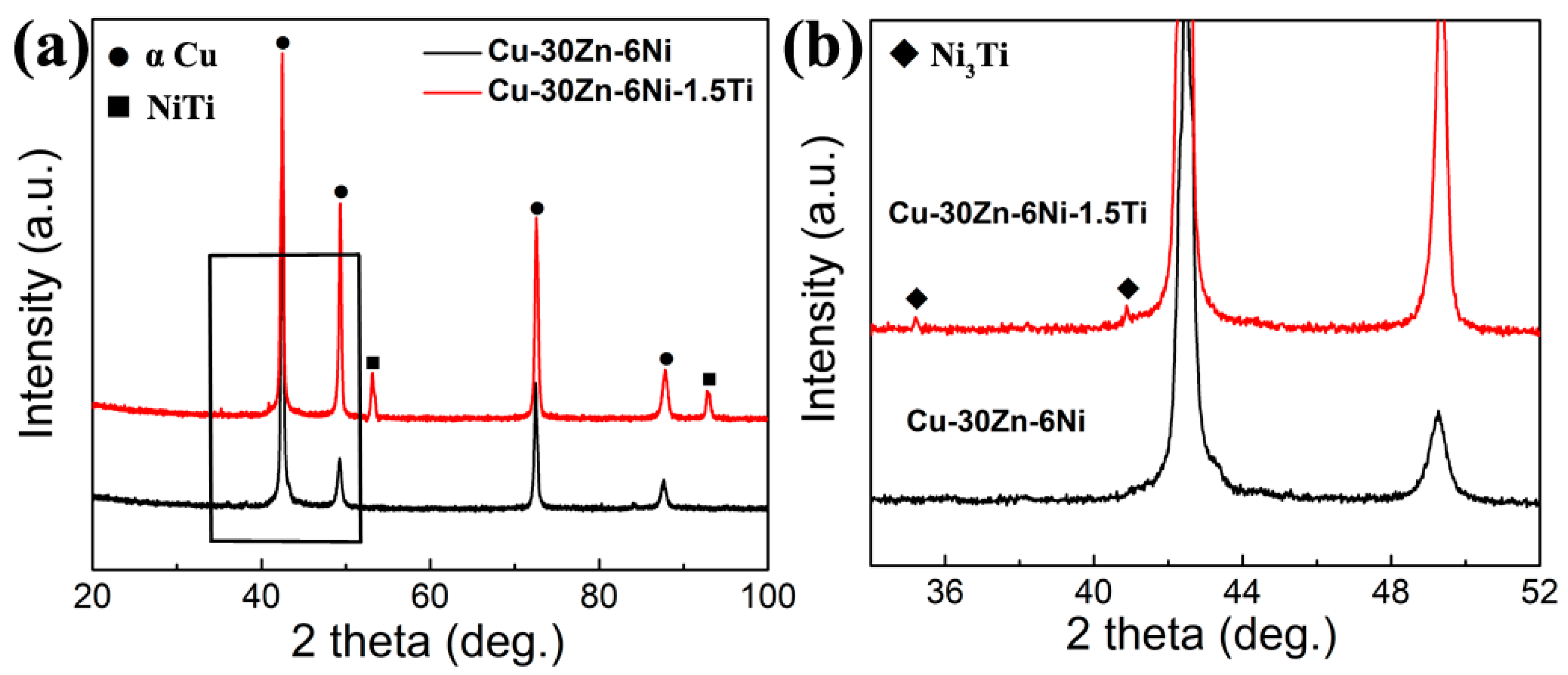 Metals 14 01360 g005