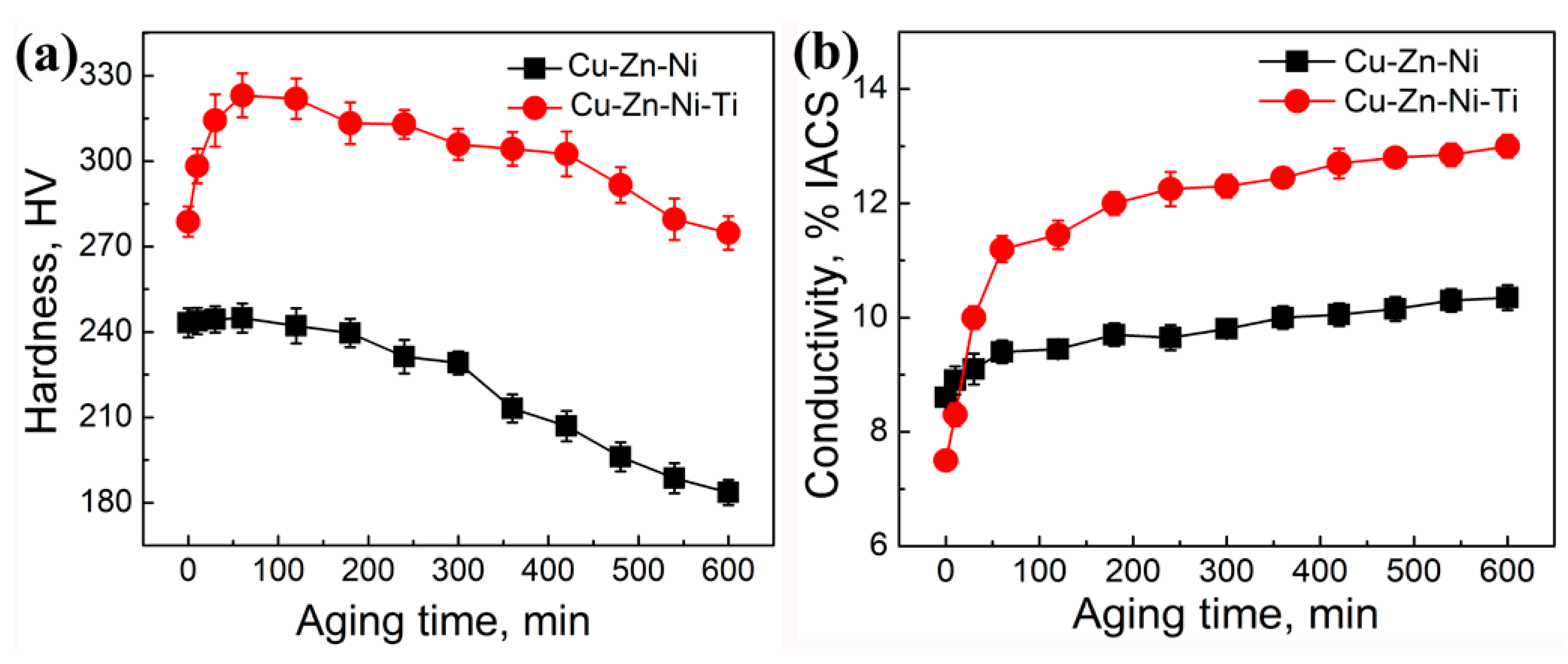Metals 14 01360 g010