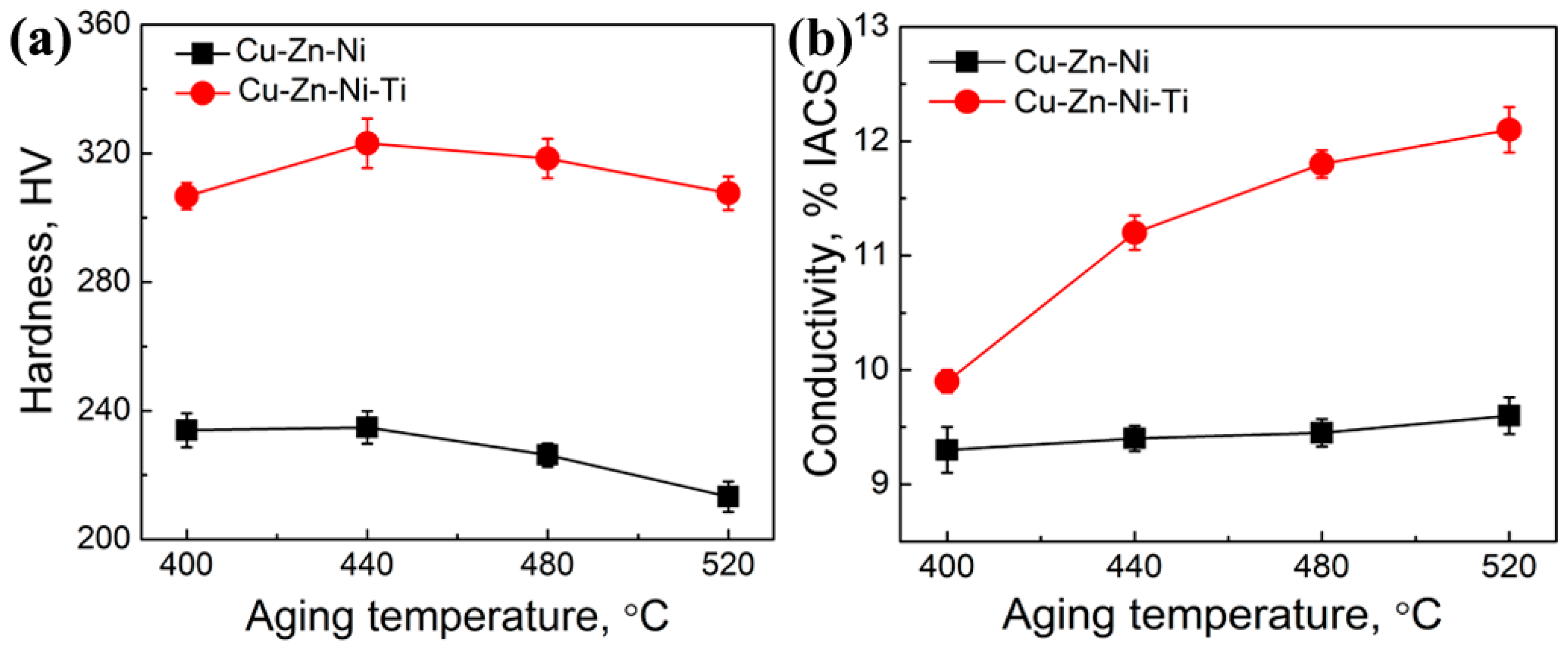 Metals 14 01360 g011