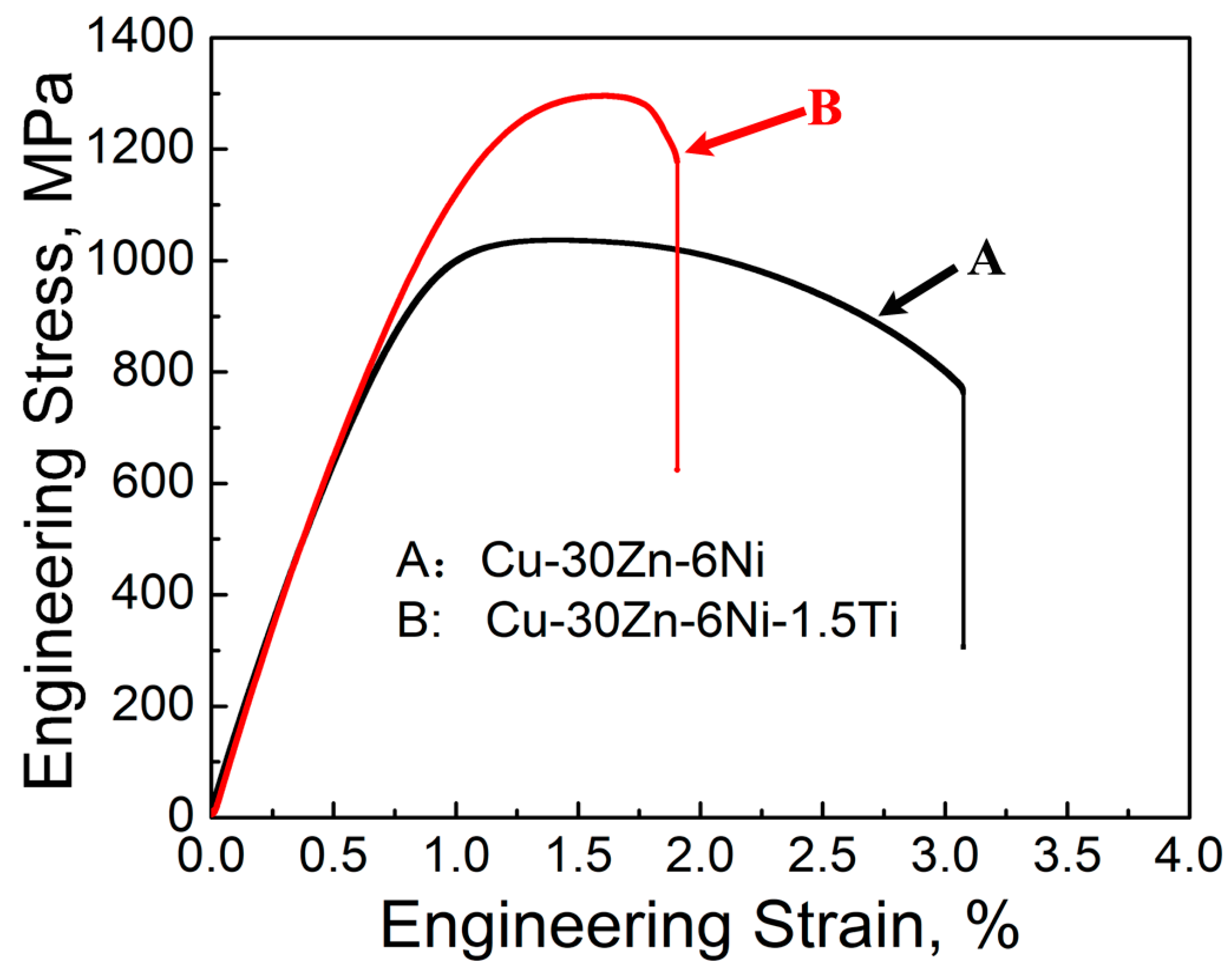 Metals 14 01360 g012