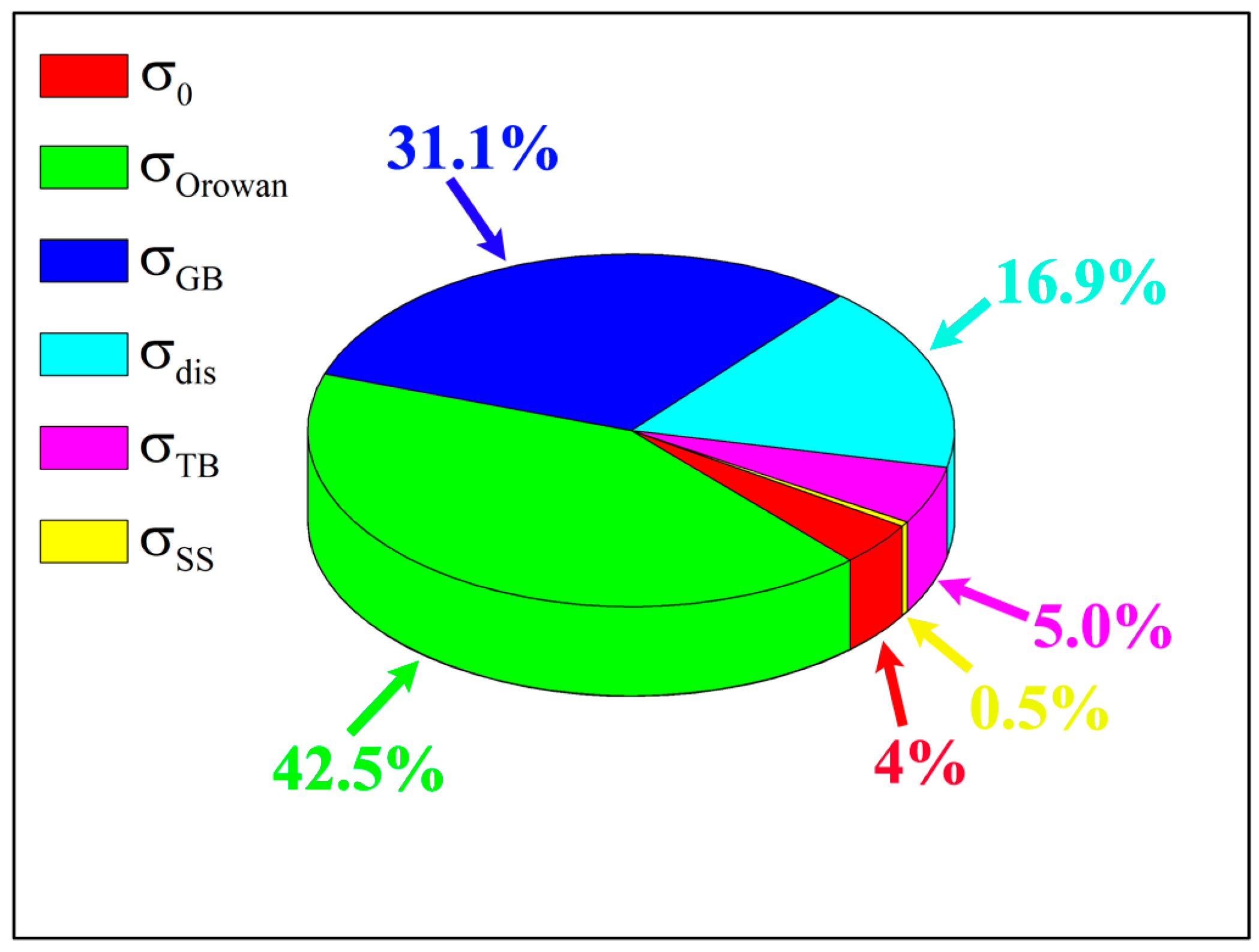Metals 14 01360 g013