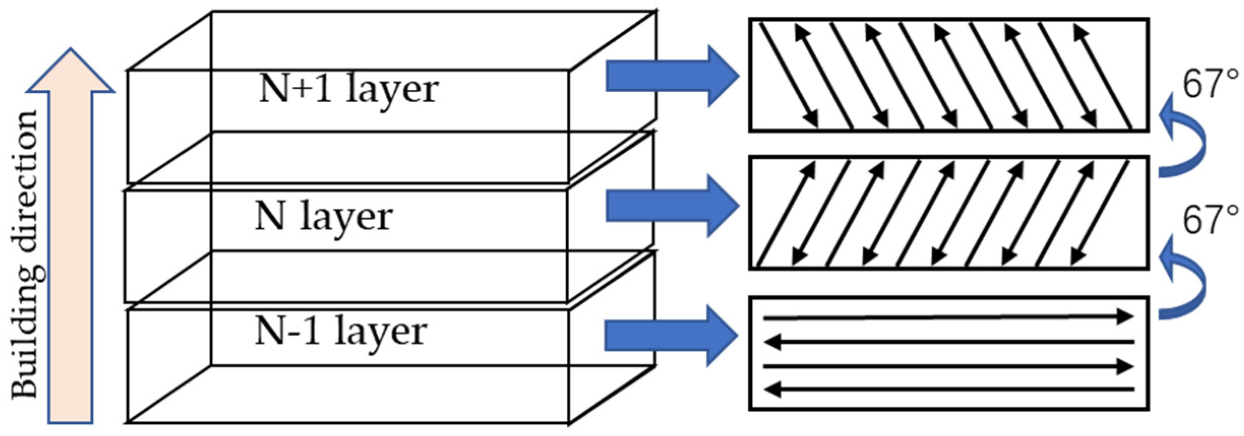 Metals 14 01361 g004