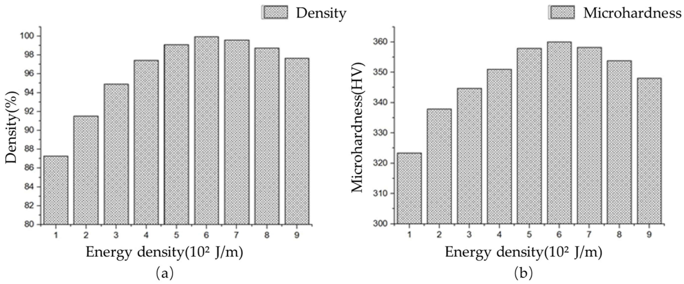Metals 14 01361 g005