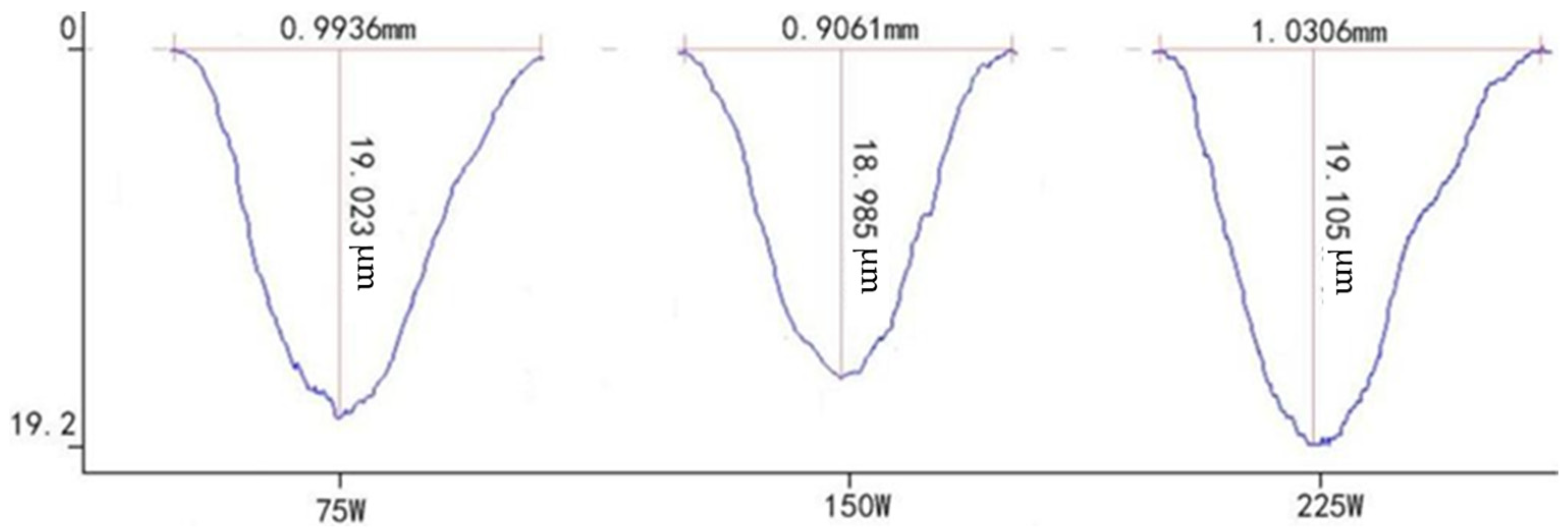 Metals 14 01361 g014