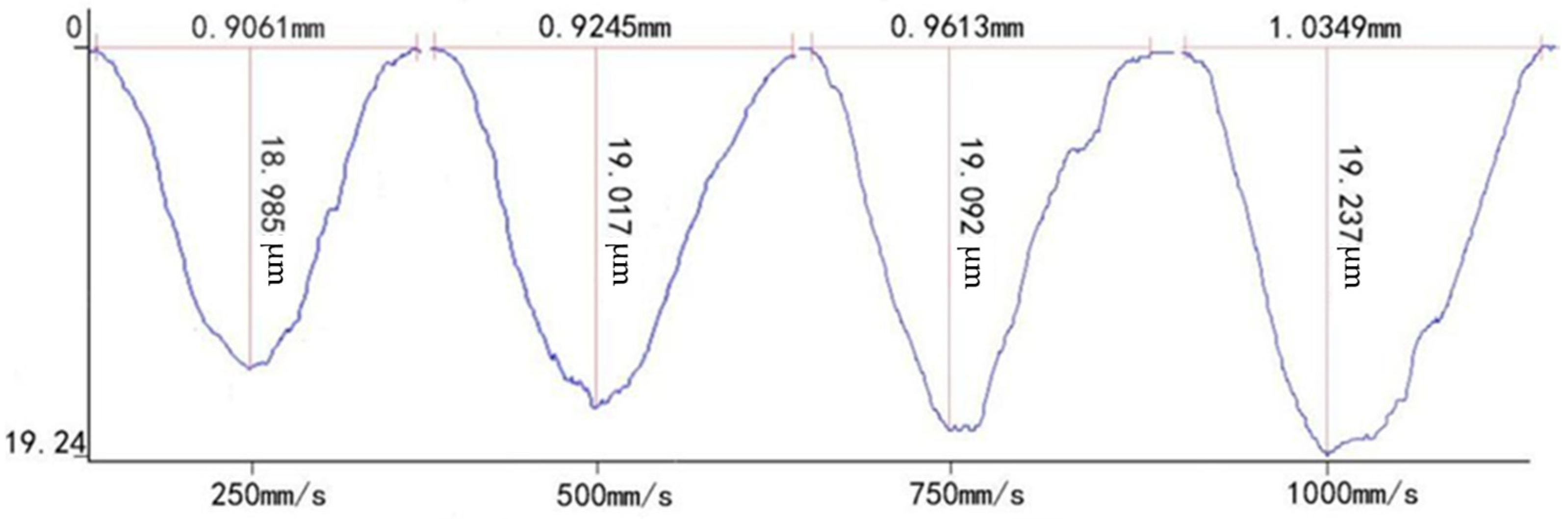 Metals 14 01361 g016