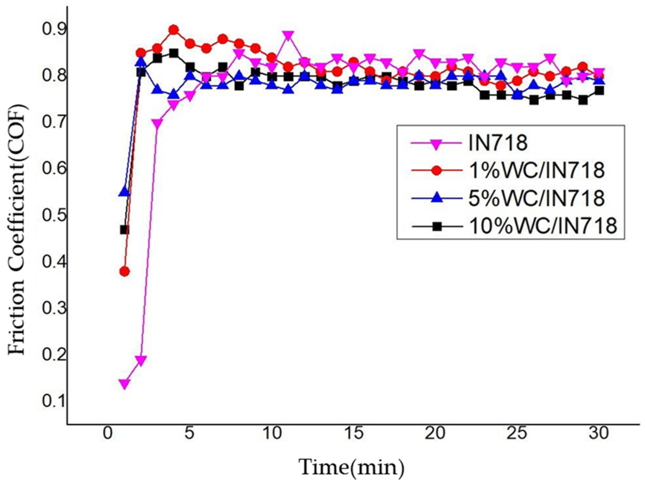 Metals 14 01361 g017