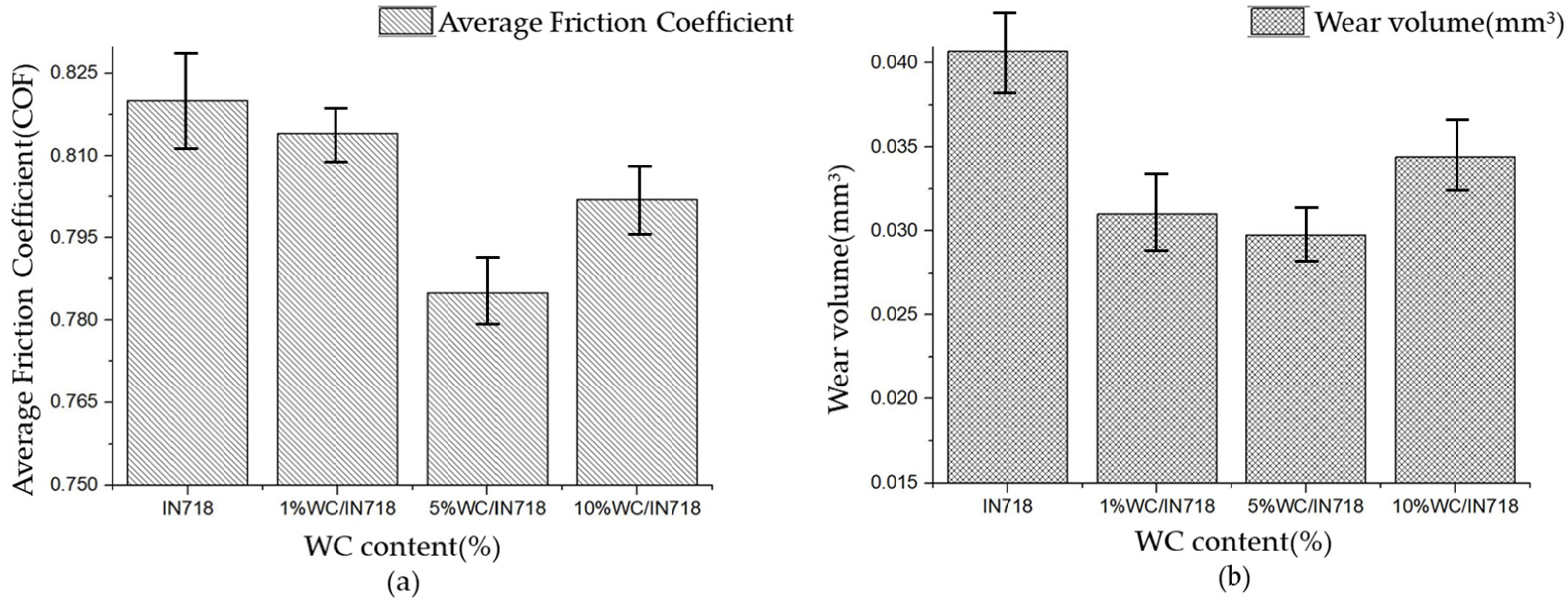 Metals 14 01361 g018