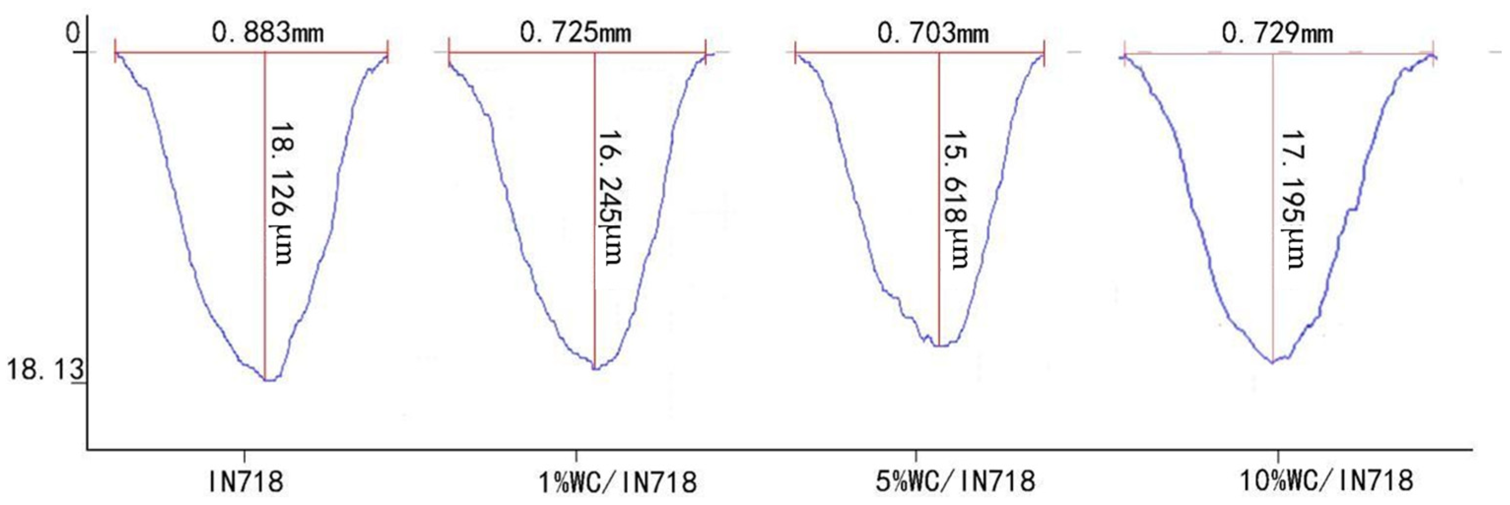 Metals 14 01361 g019