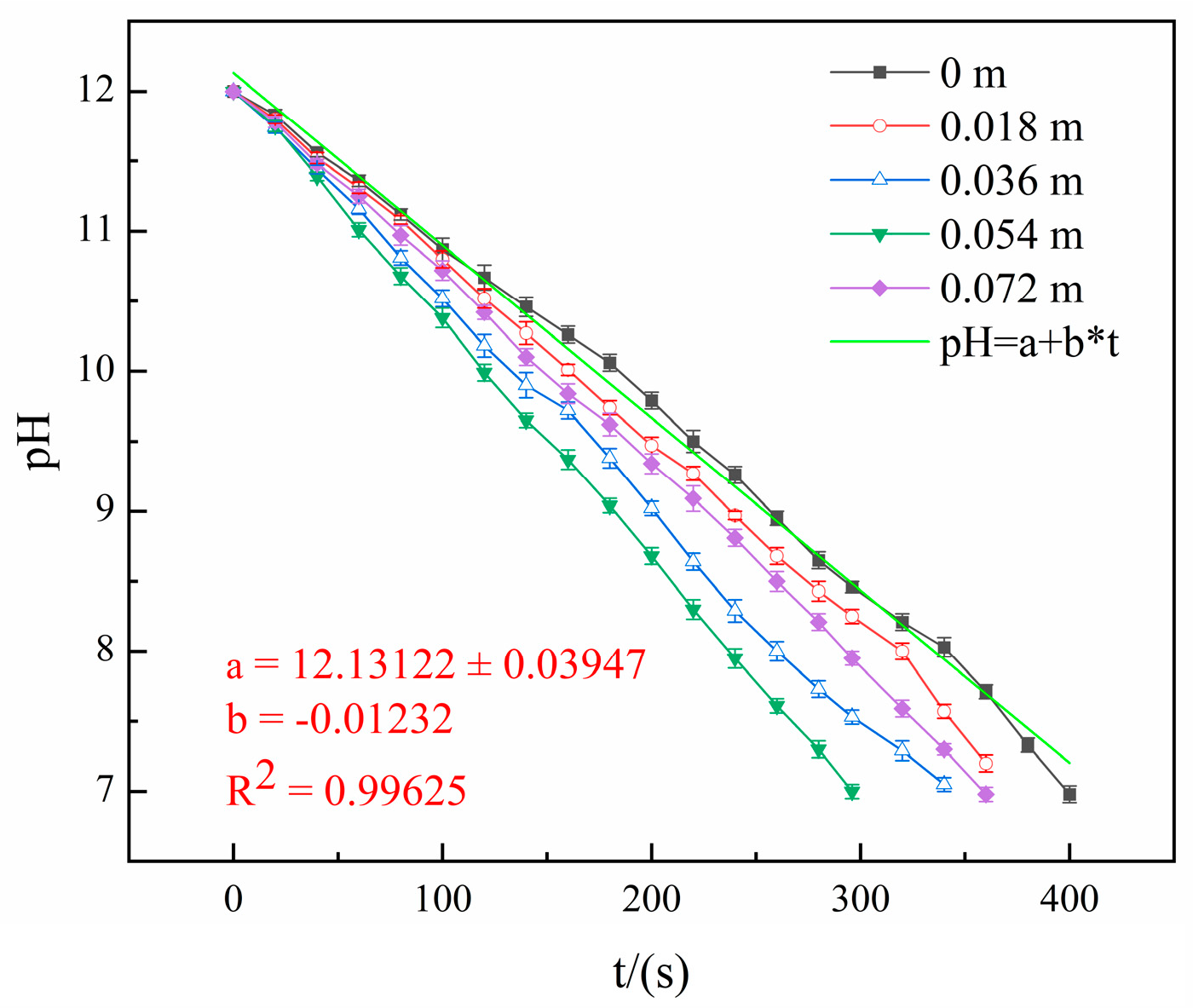 Metals 14 01362 g007