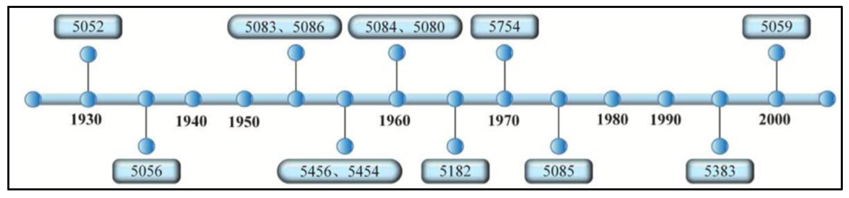 Metals 14 01365 g001