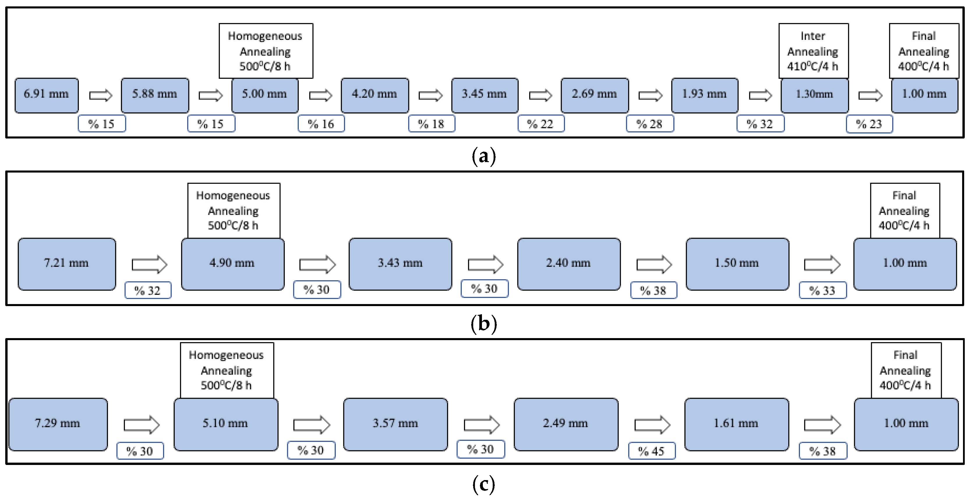 Metals 14 01365 g004
