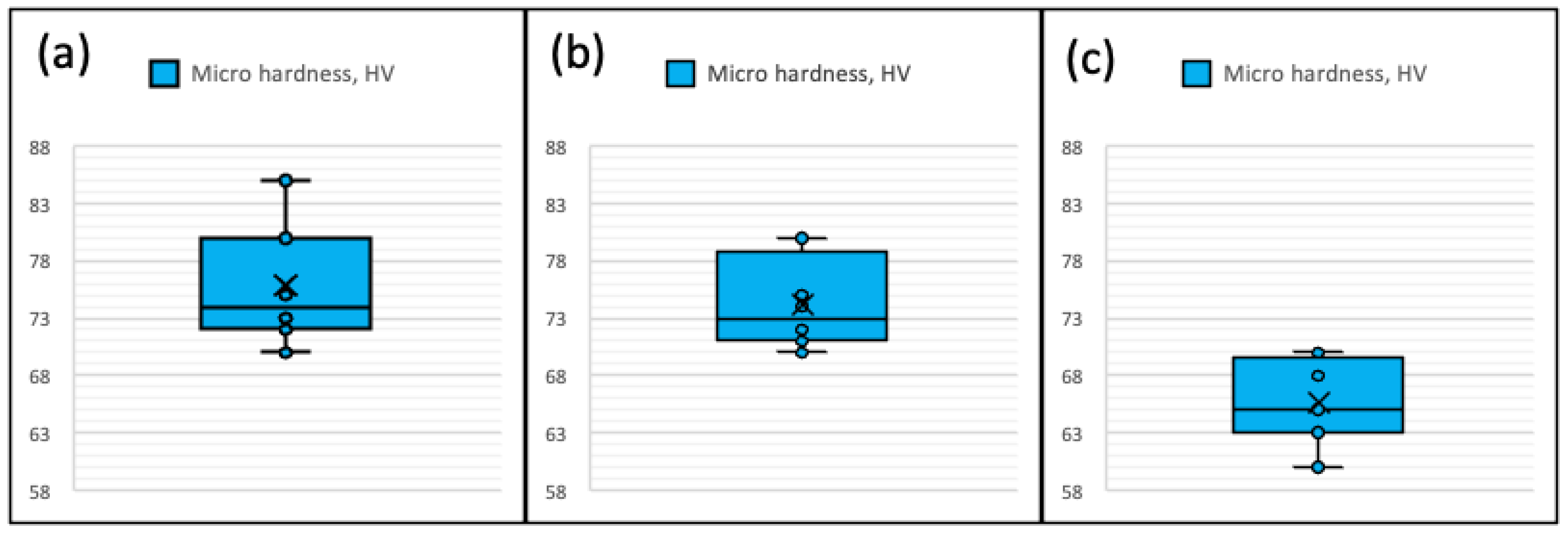Metals 14 01365 g010