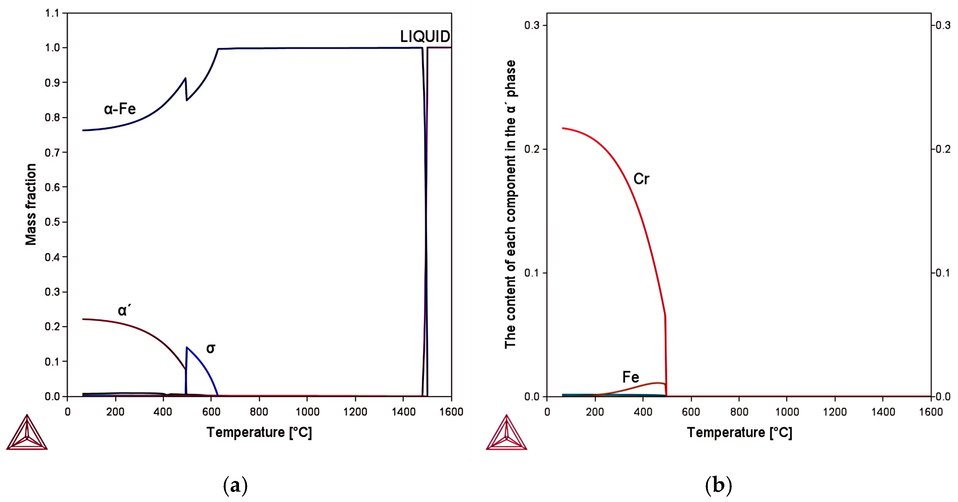 Metals 14 01367 g001