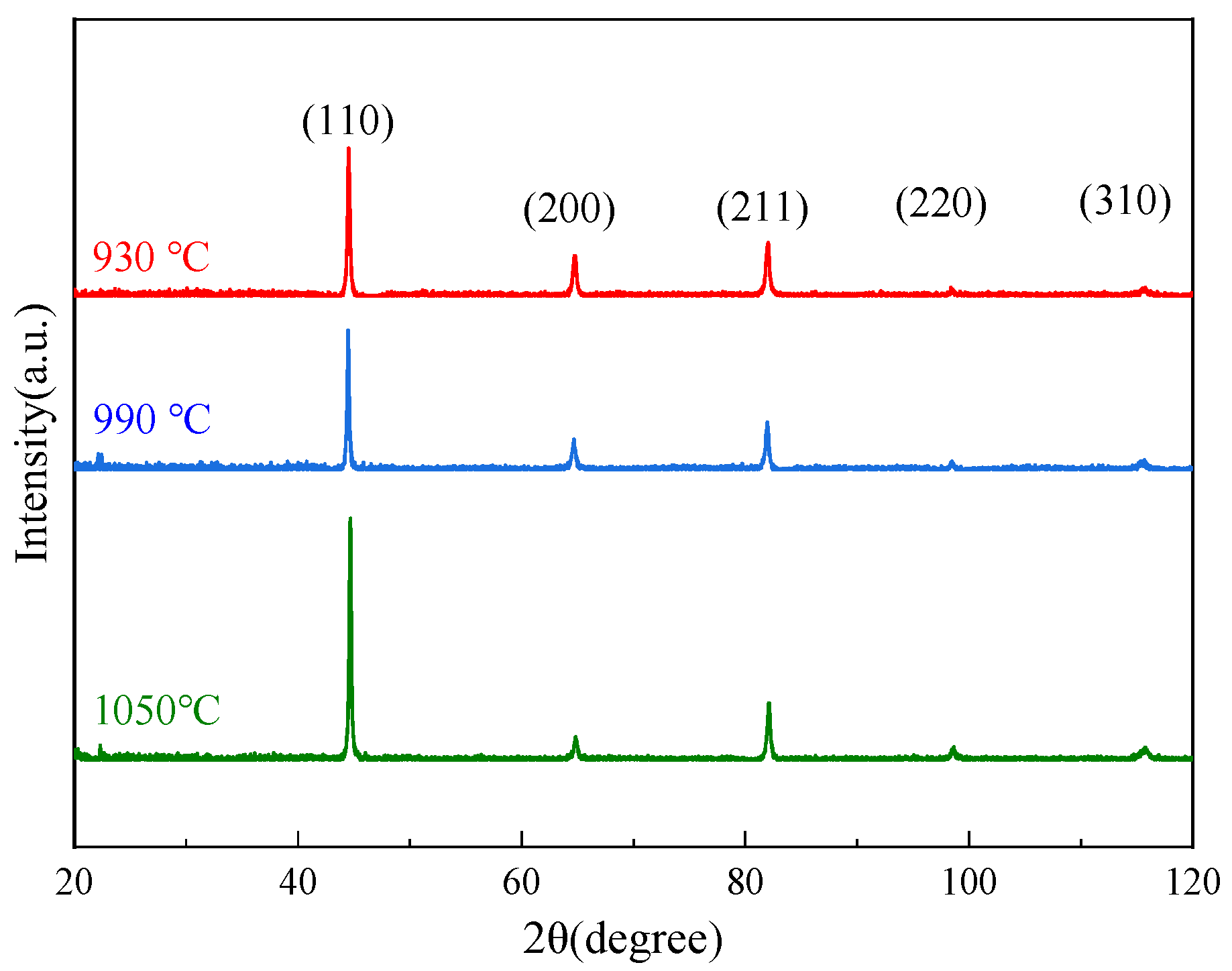 Metals 14 01367 g005