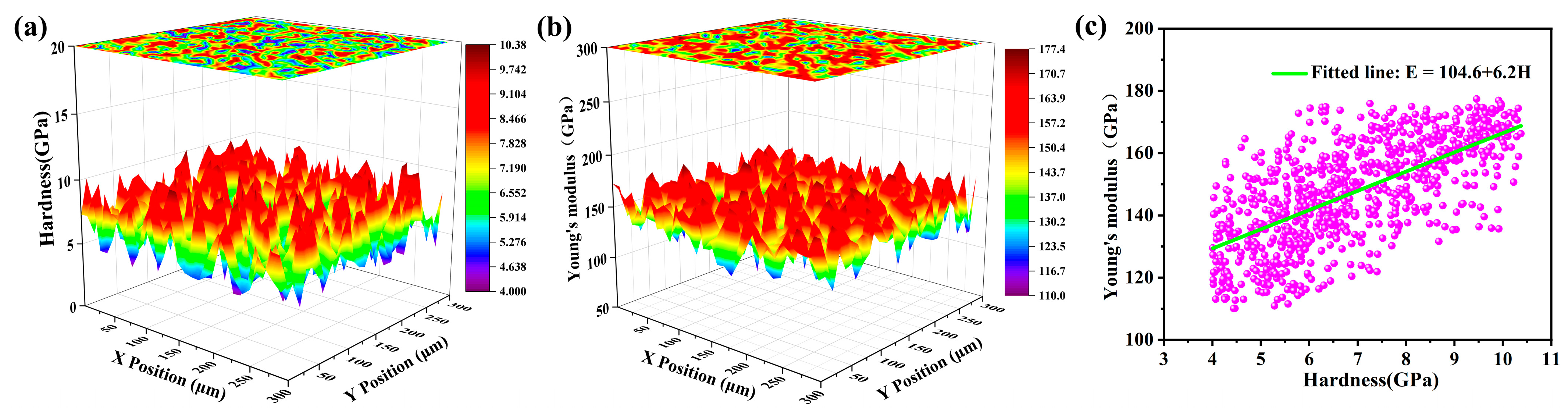 Metals 14 01368 g003