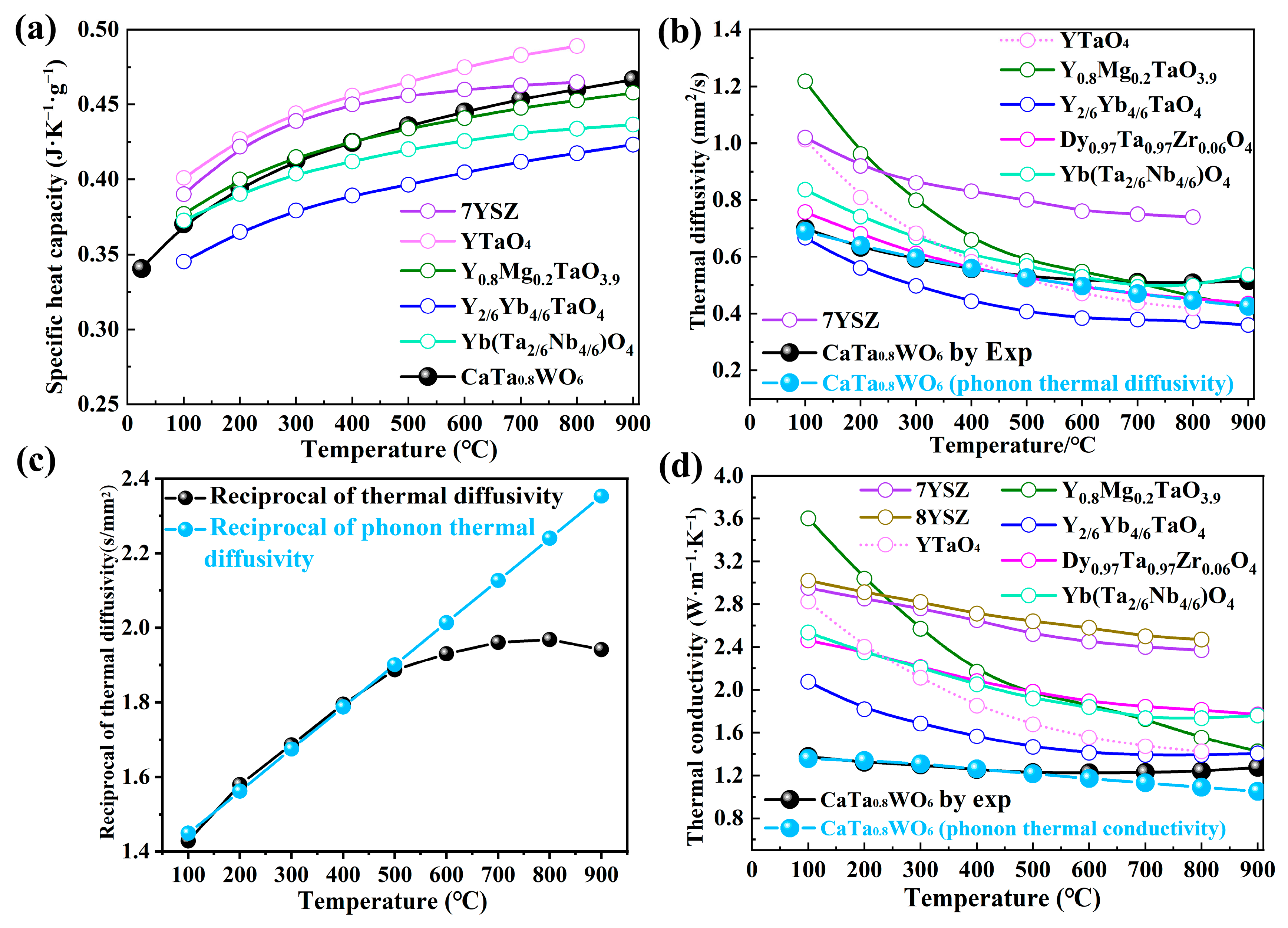 Metals 14 01368 g004