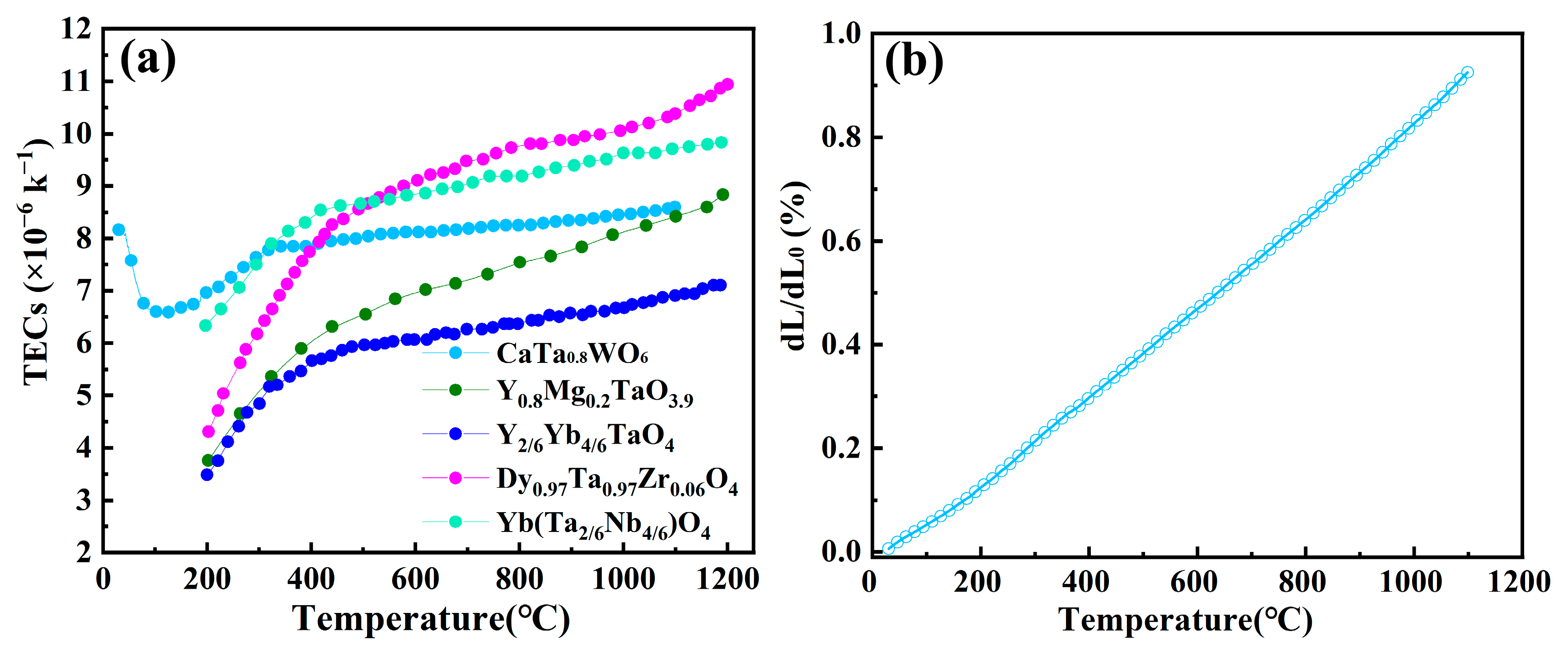 Metals 14 01368 g005