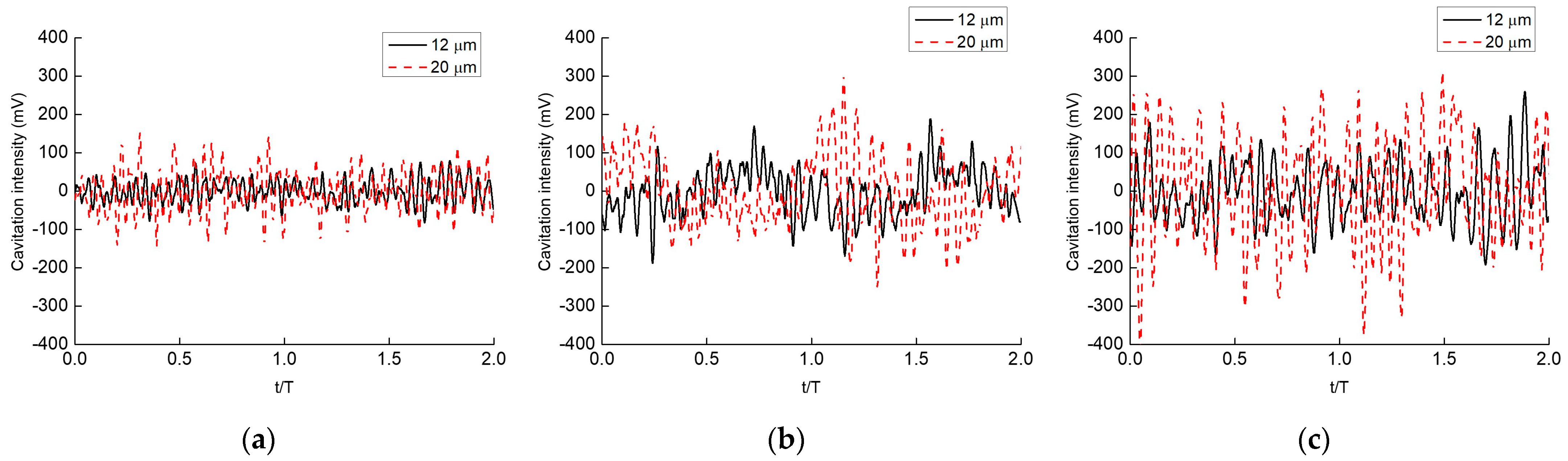 Metals 14 01372 g003