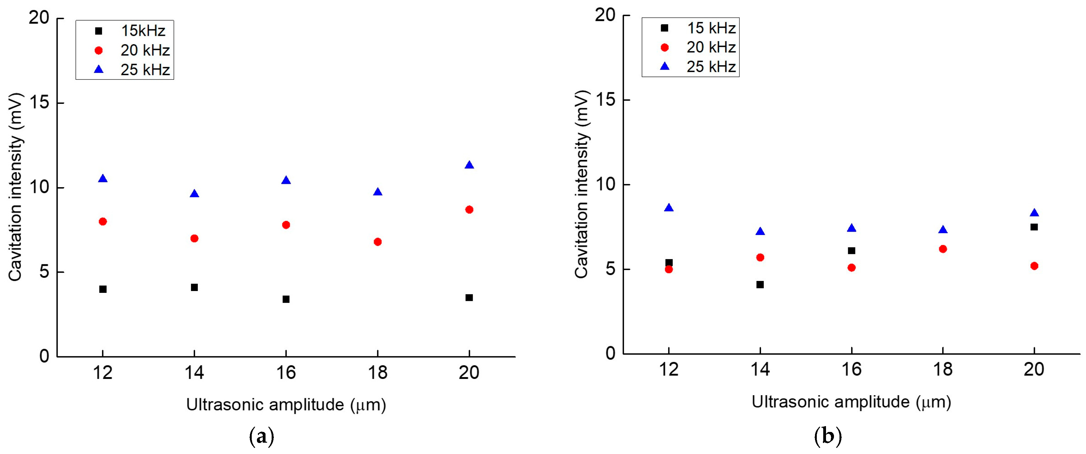 Metals 14 01372 g005